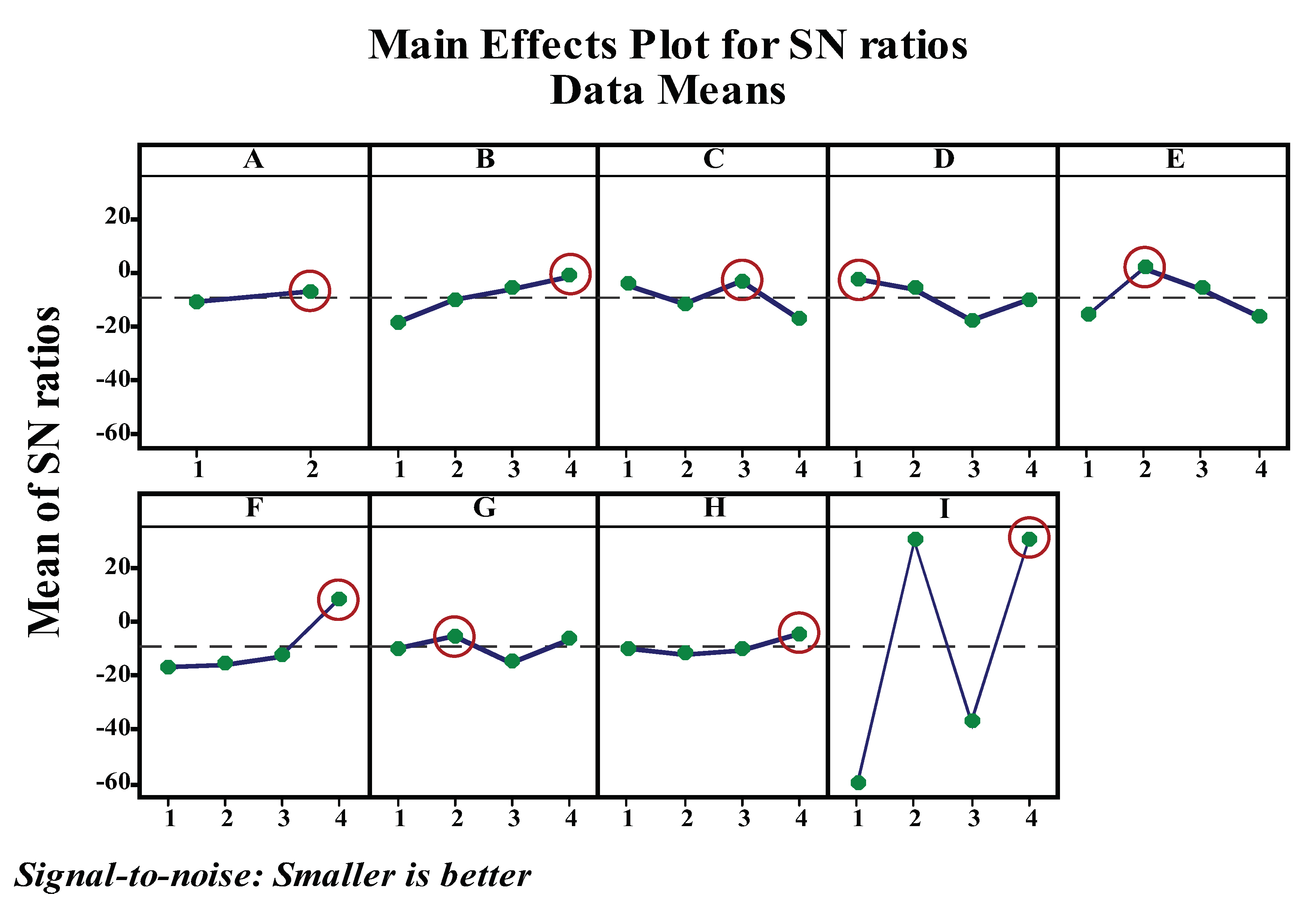 Sensors 20 02144 g008