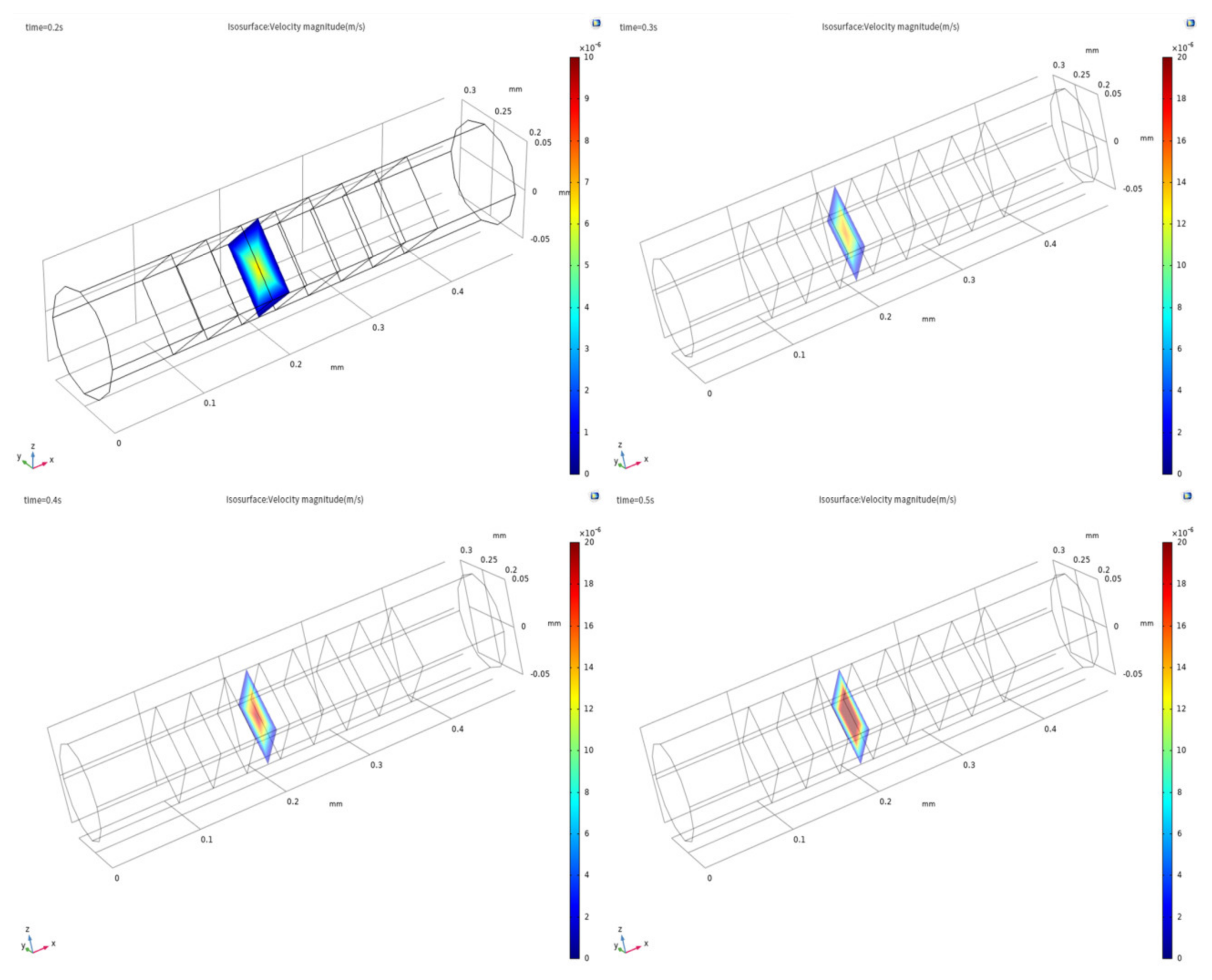 Sensors 20 02154 g006