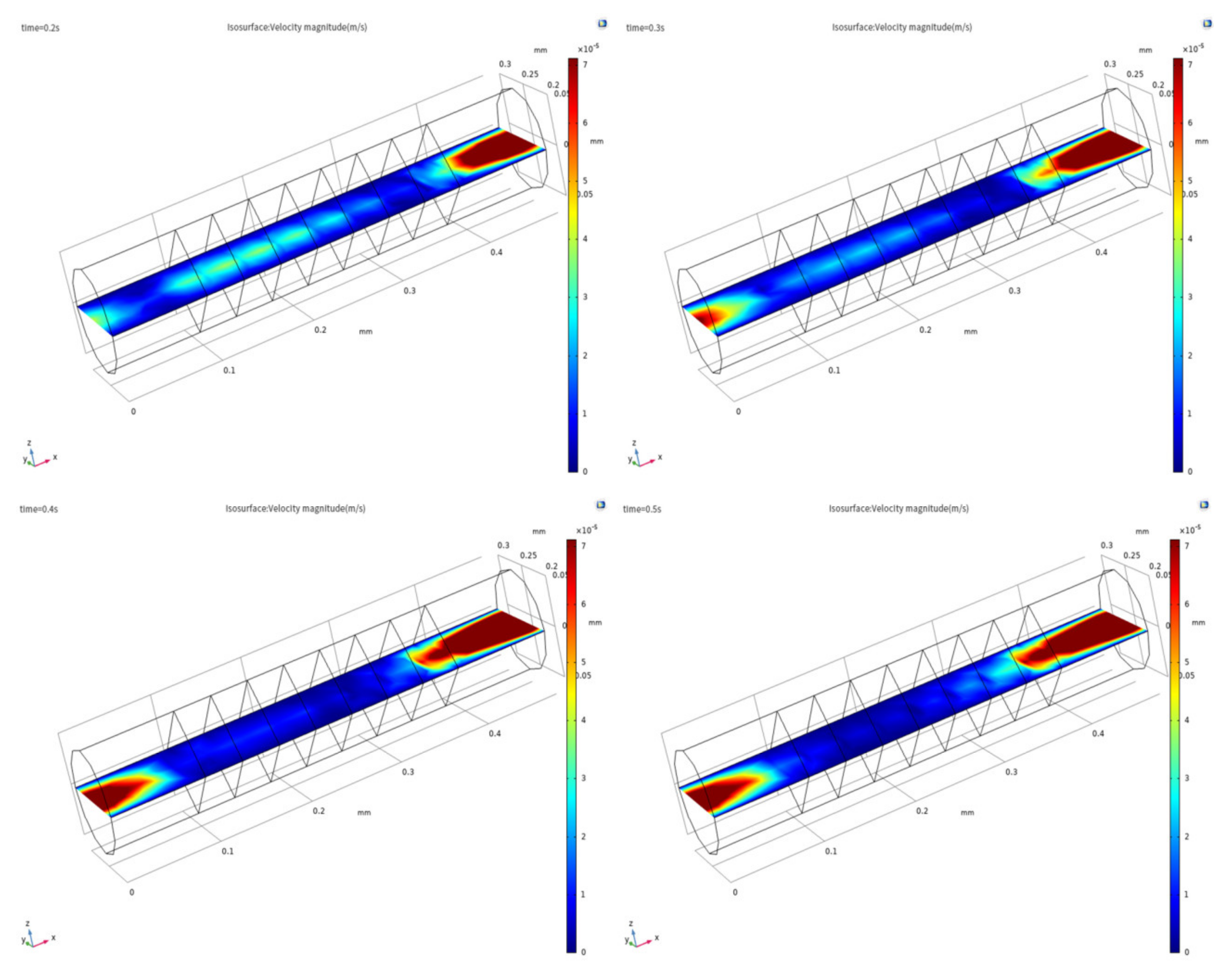 Sensors 20 02154 g007