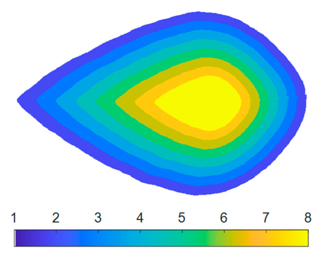 Sensors 20 02194 g006