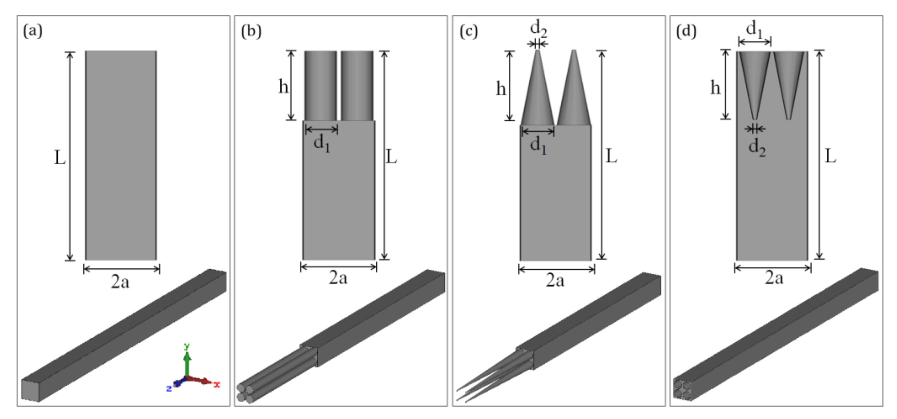 Sensors 20 02198 g002 Sensors 20 02198 g002
