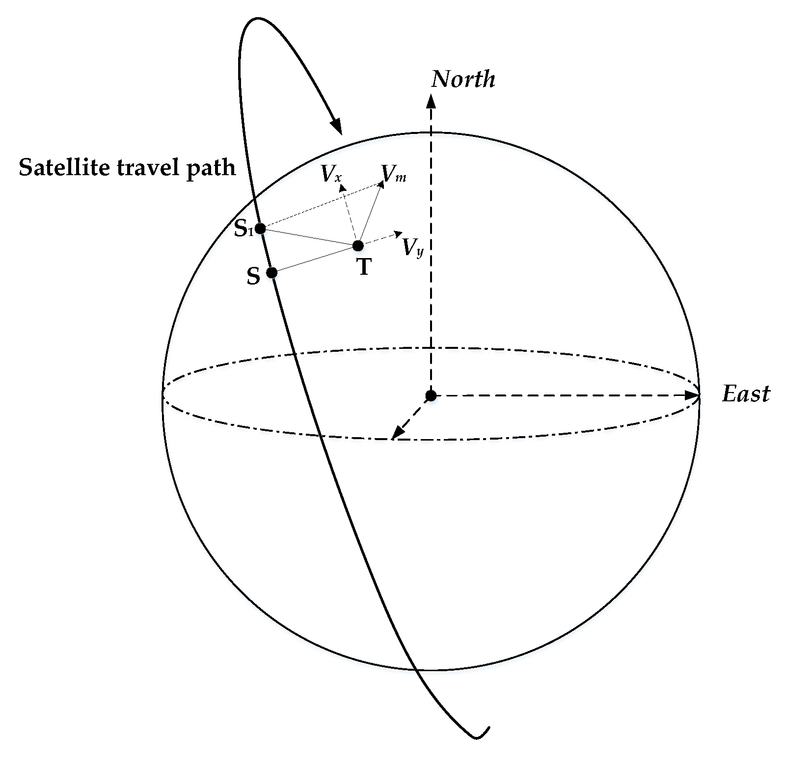 Sensors 20 02201 g001