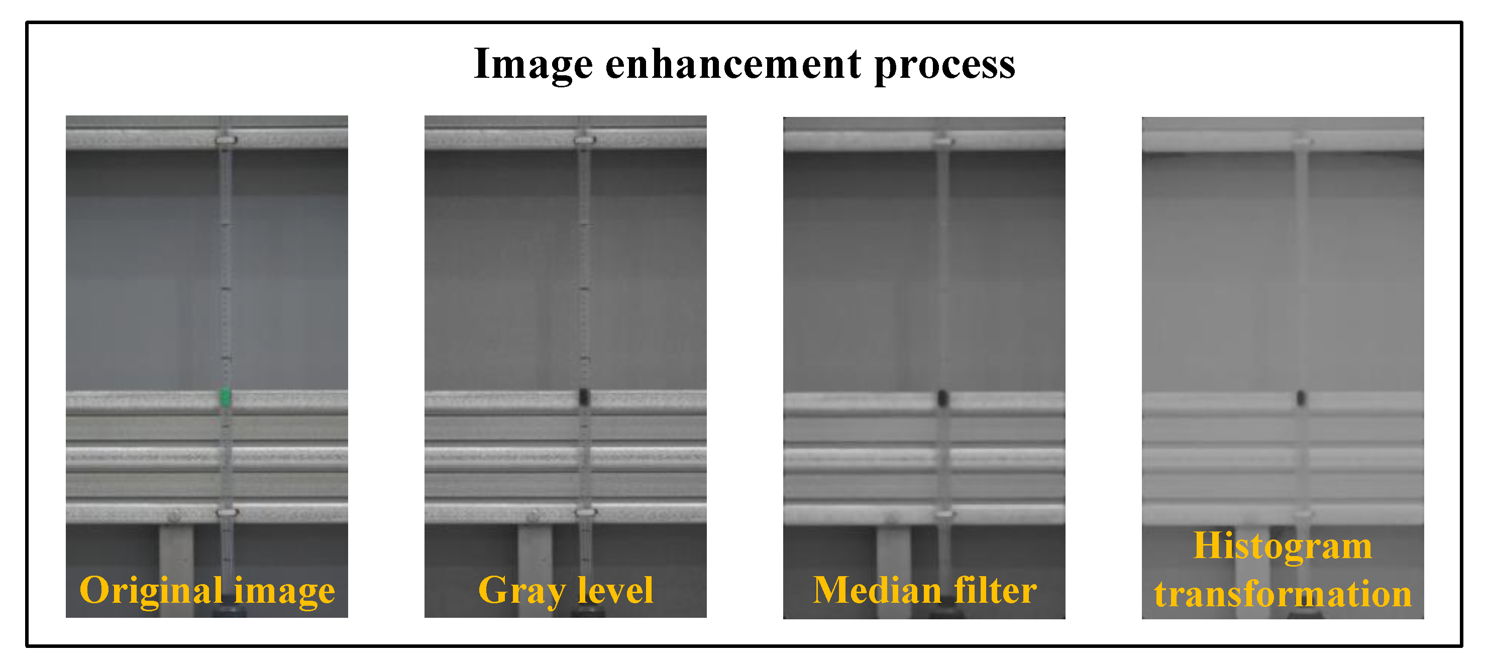 Sensors 20 02217 g007