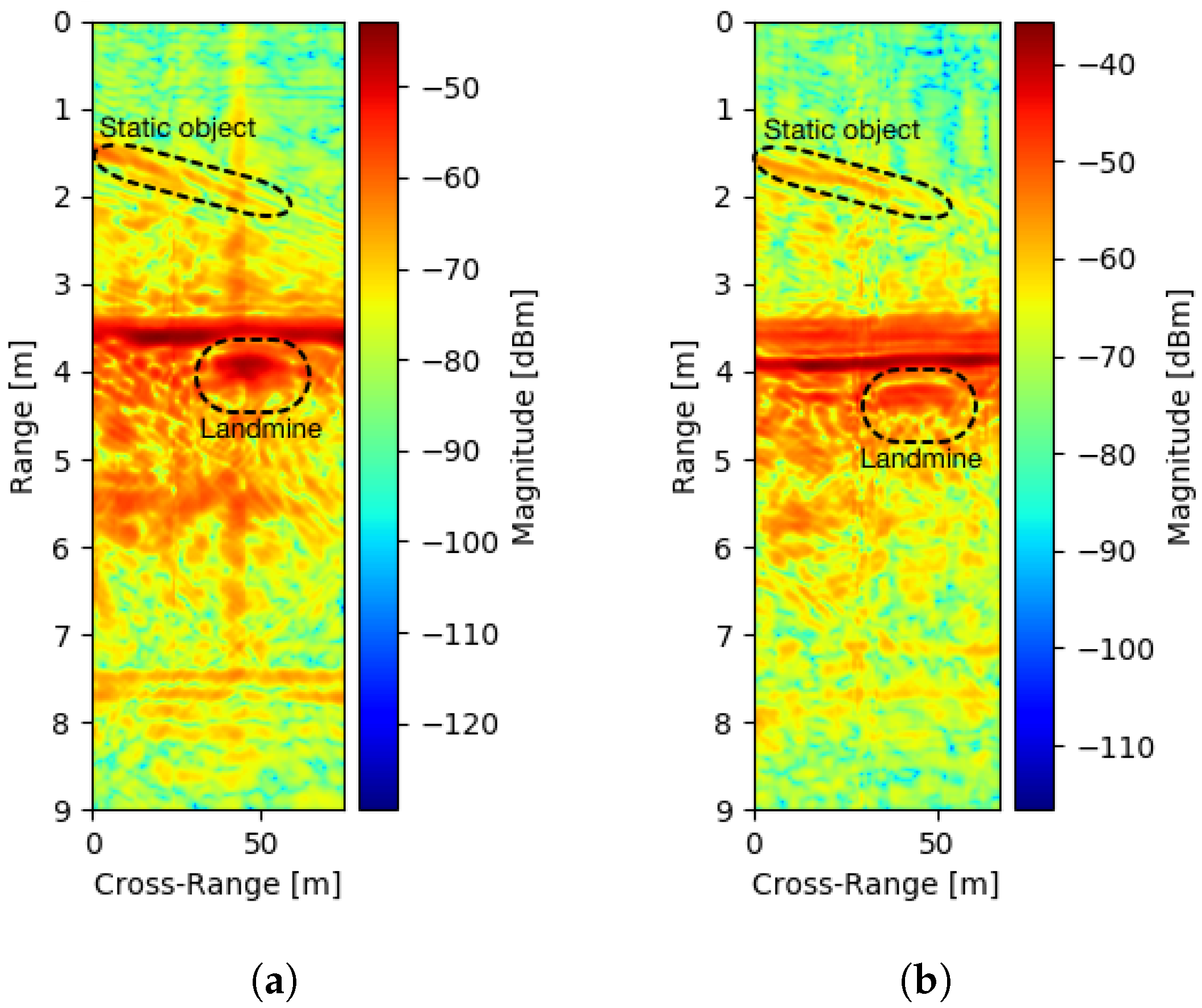 Sensors 20 02234 g012