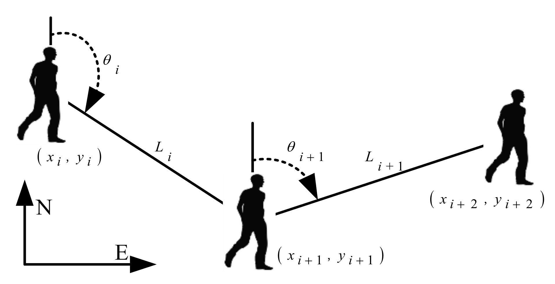 Sensors 20 02263 g001 Sensors 20 02263 g001