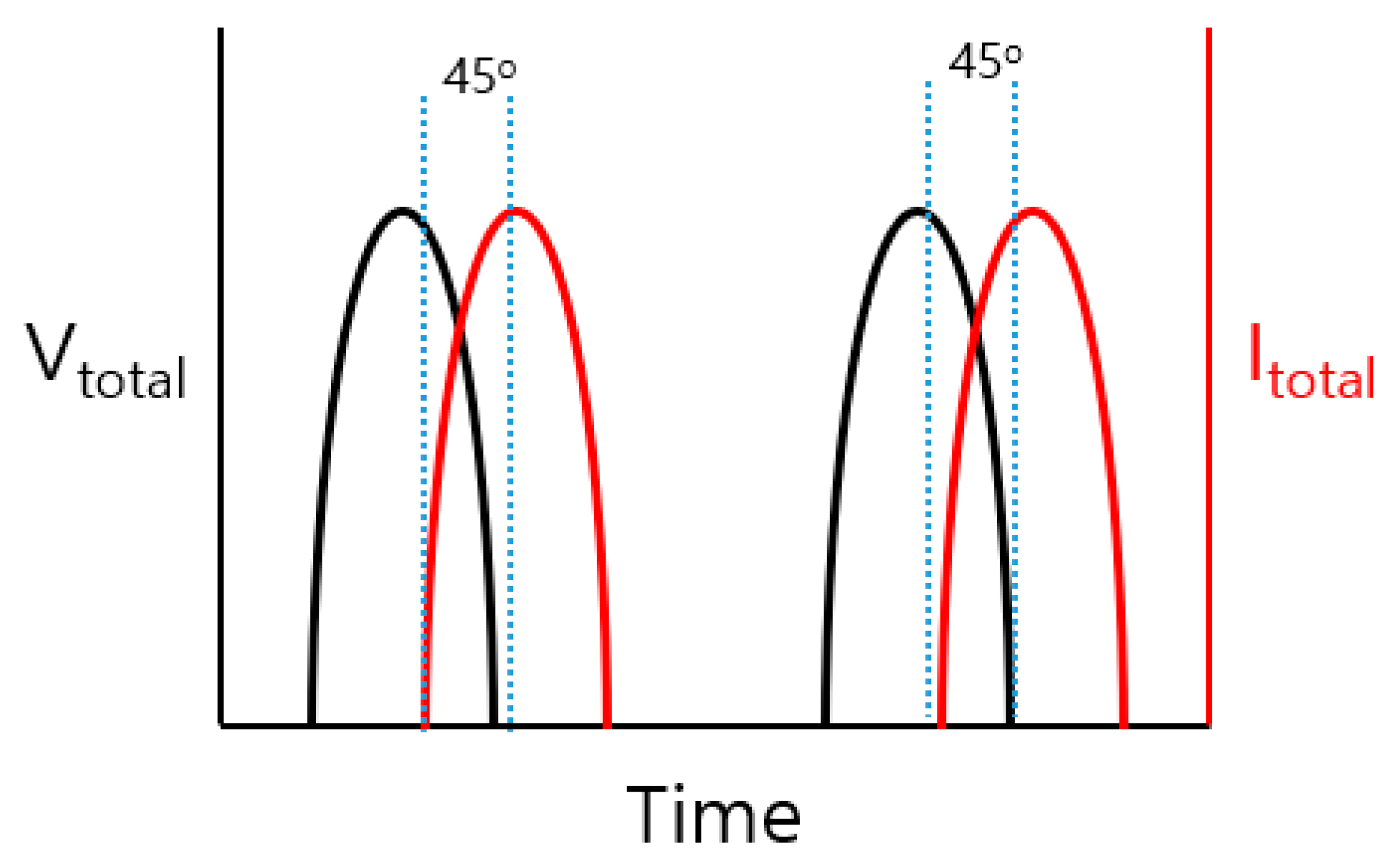 Sensors 20 02273 g002 Sensors 20 02273 g002