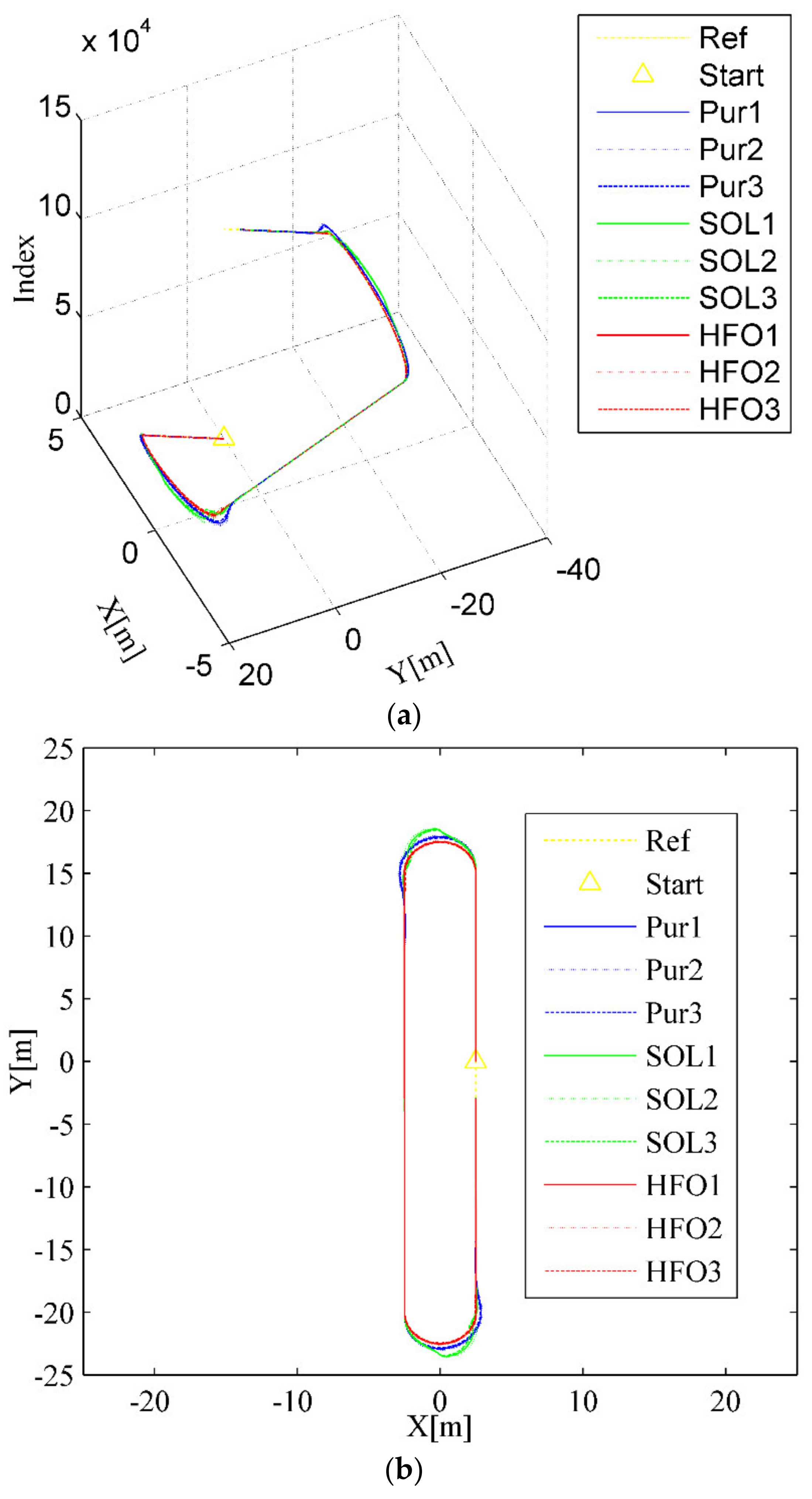 Sensors 20 02274 g004a Sensors 20 02274 g004a
