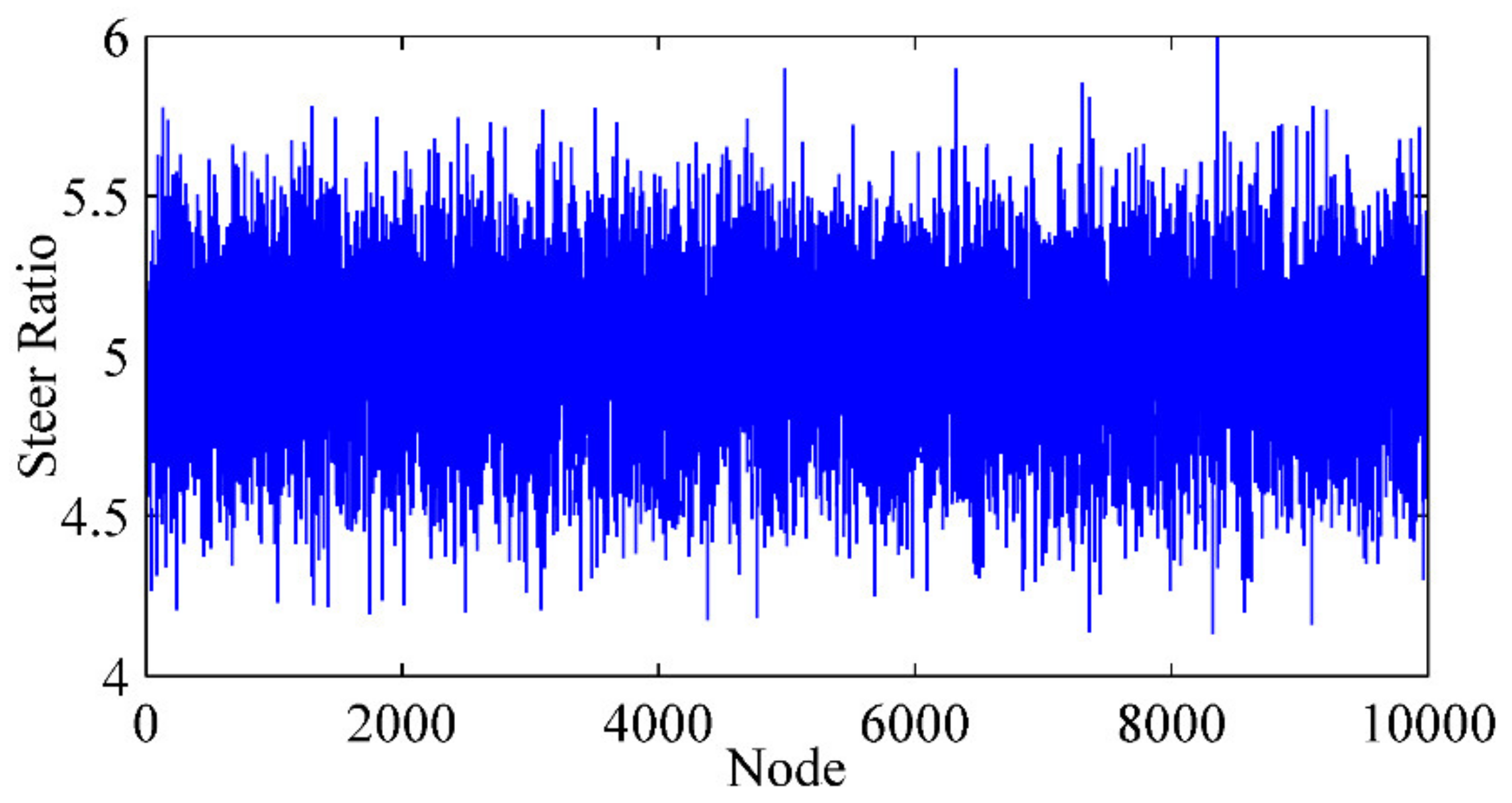Sensors 20 02274 g008 Sensors 20 02274 g008