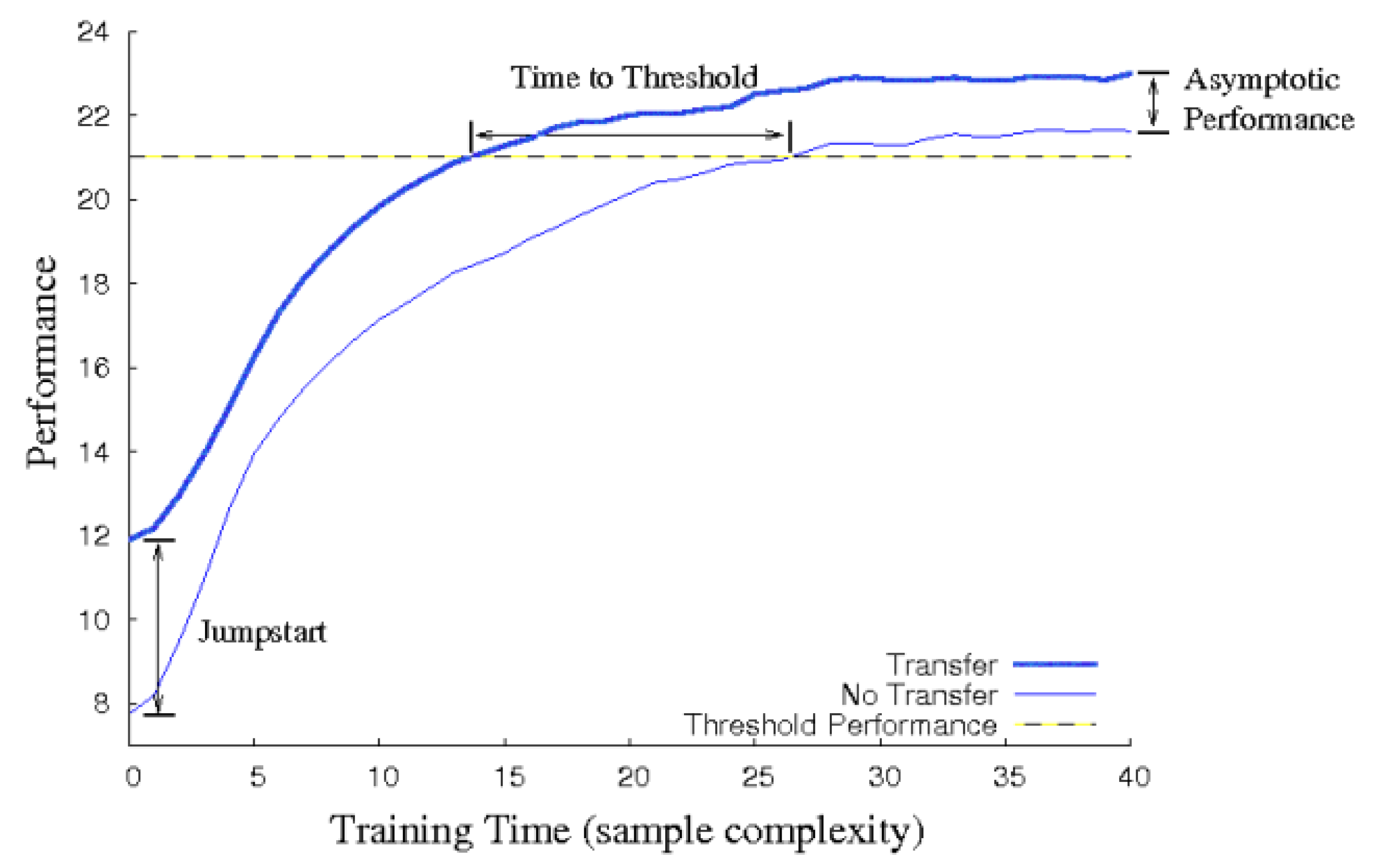Sensors 20 02320 g002 Sensors 20 02320 g002