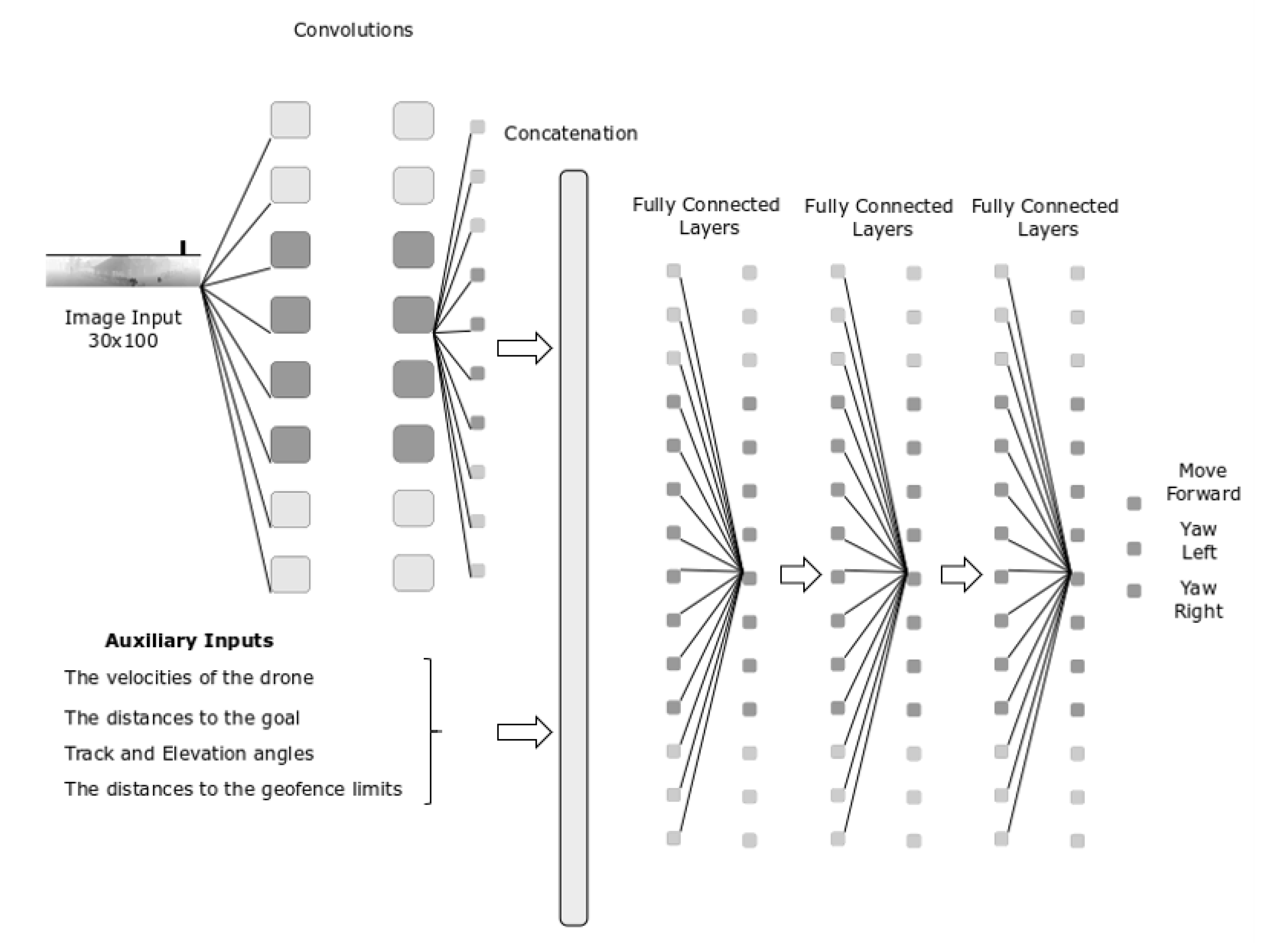 Sensors 20 02320 g008 Sensors 20 02320 g008
