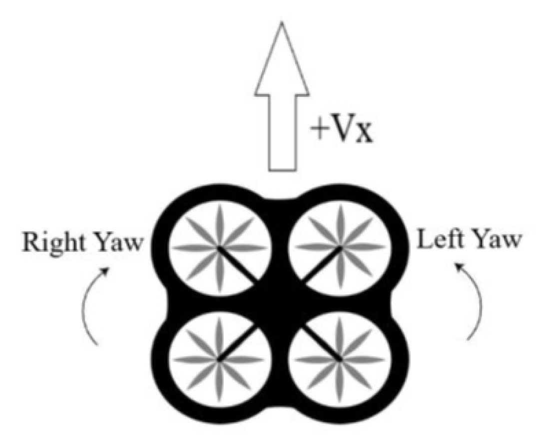 Sensors 20 02320 g009 Sensors 20 02320 g009