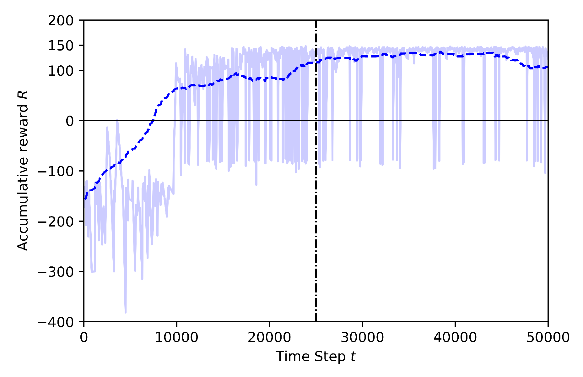 Sensors 20 02320 g013 Sensors 20 02320 g013
