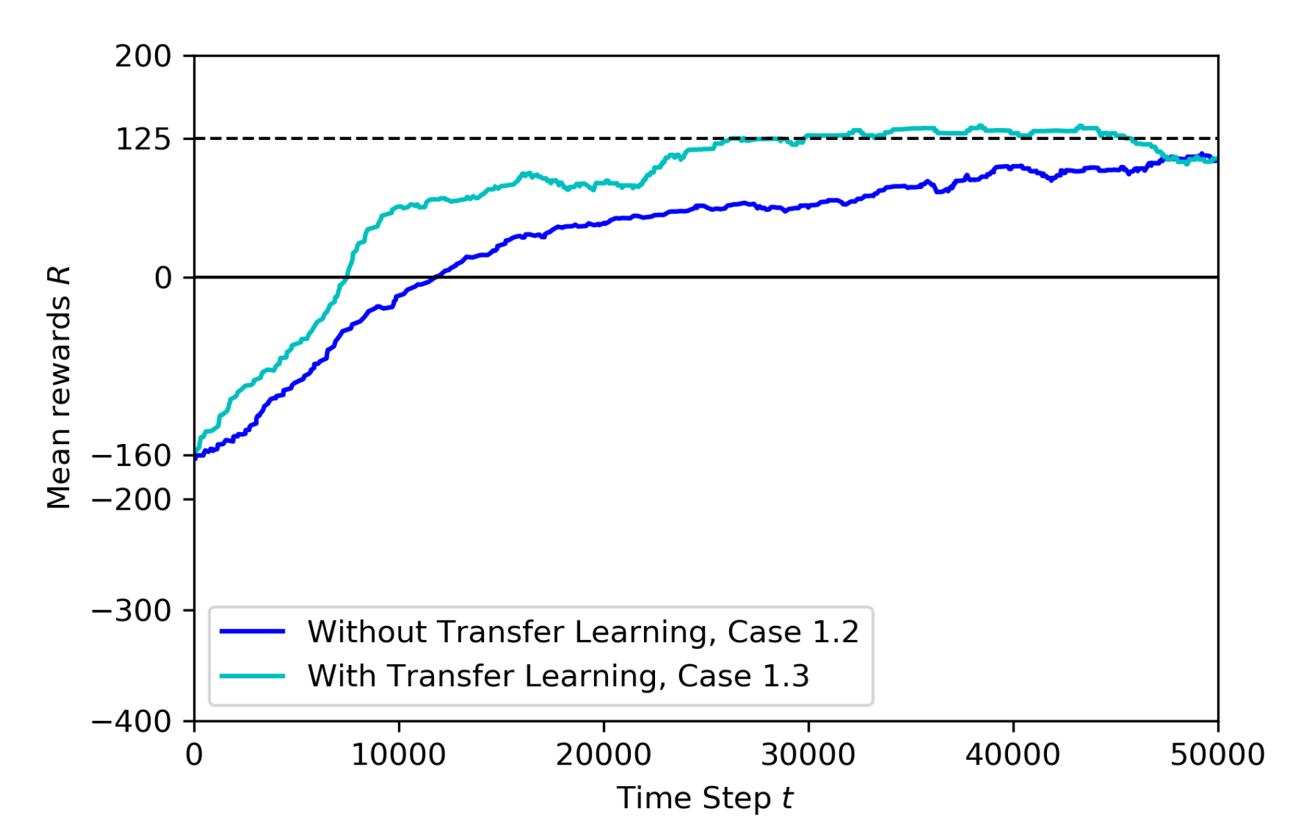 Sensors 20 02320 g014 Sensors 20 02320 g014