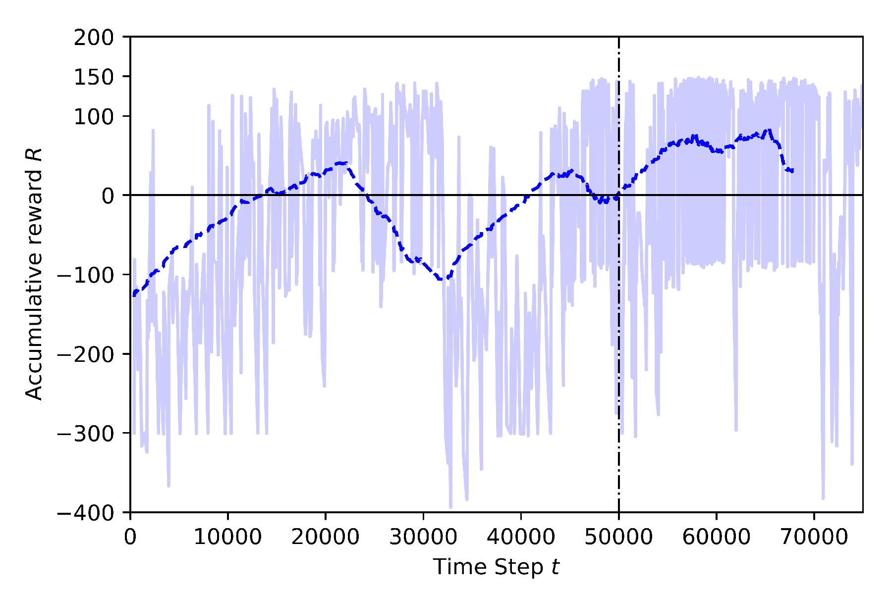 Sensors 20 02320 g015 Sensors 20 02320 g015