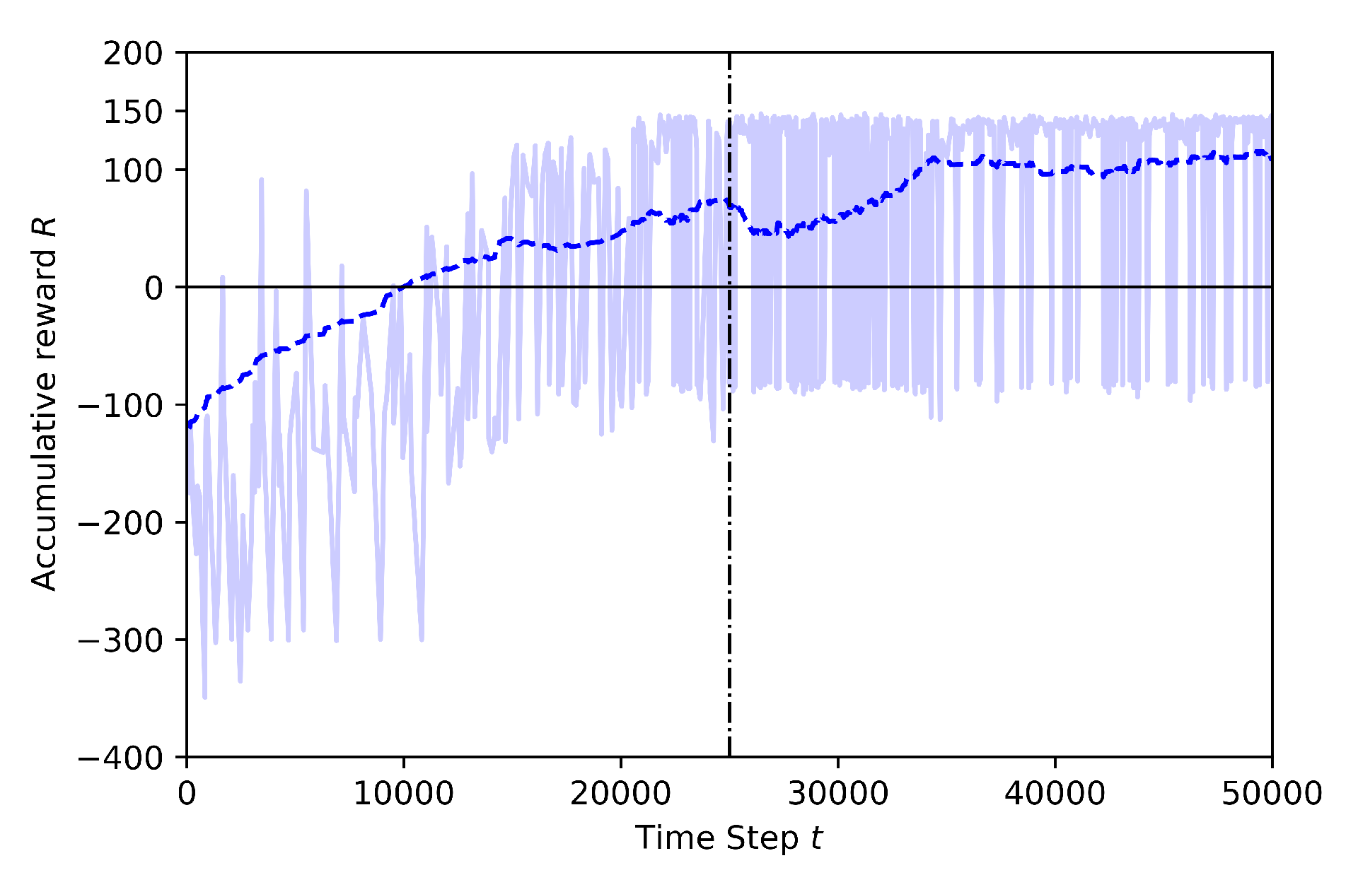 Sensors 20 02320 g016 Sensors 20 02320 g016