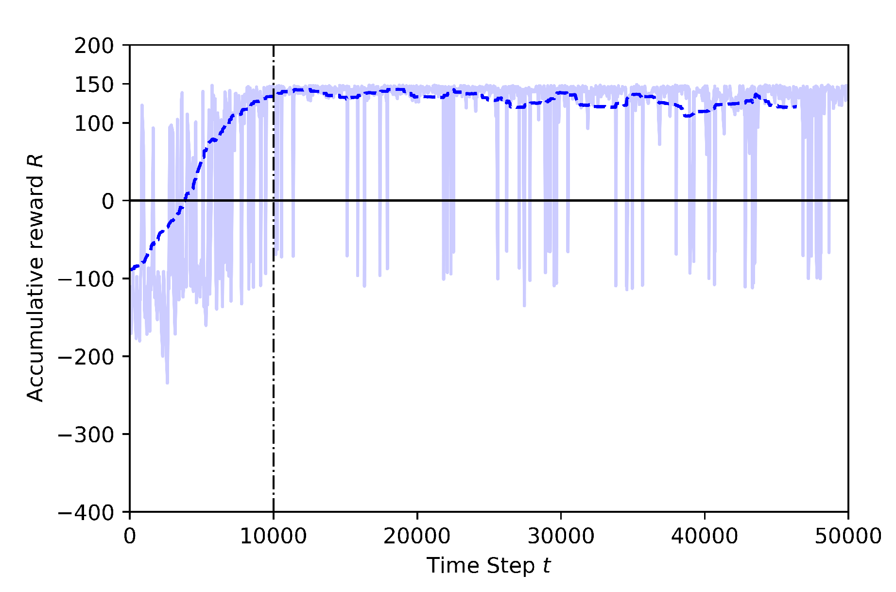 Sensors 20 02320 g019 Sensors 20 02320 g019