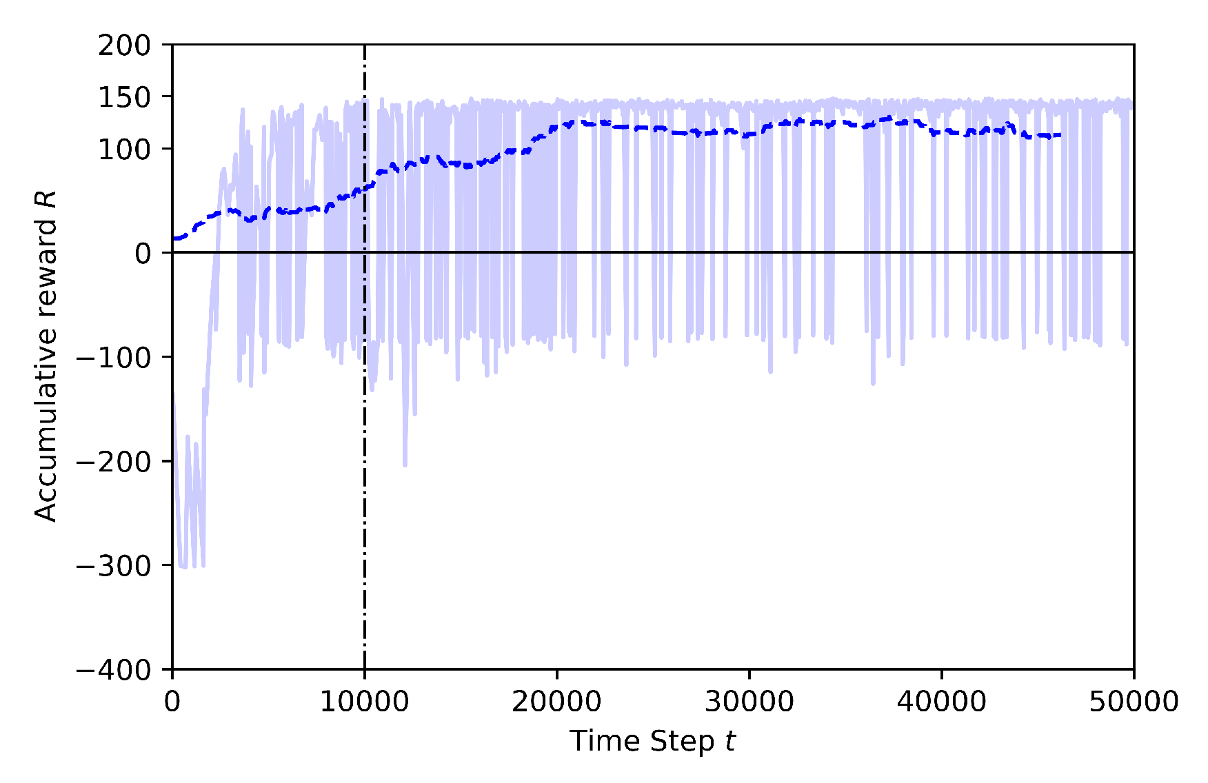 Sensors 20 02320 g021 Sensors 20 02320 g021