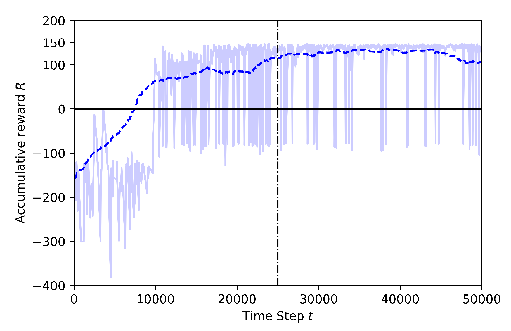 Sensors 20 02320 g022 Sensors 20 02320 g022