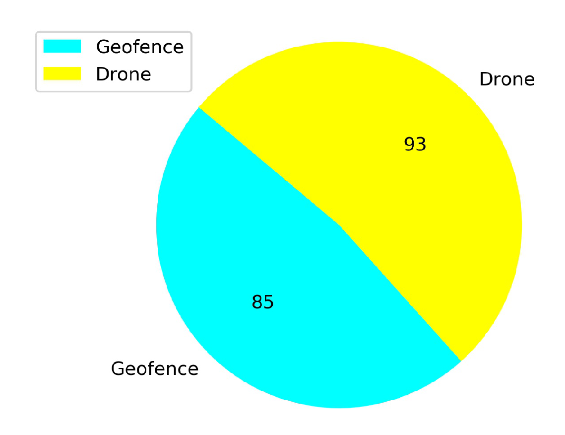 Sensors 20 02320 g024 Sensors 20 02320 g024