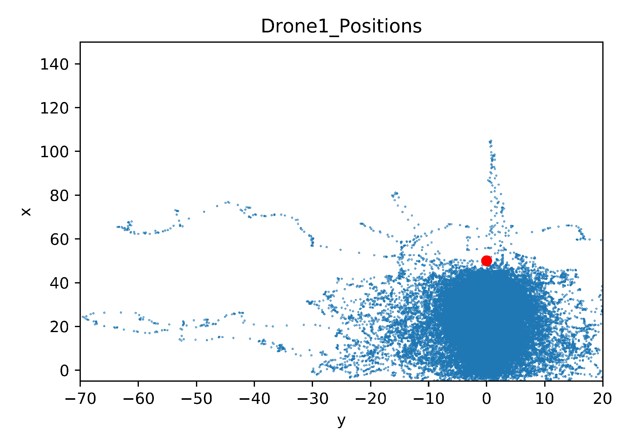 Sensors 20 02320 g025 Sensors 20 02320 g025