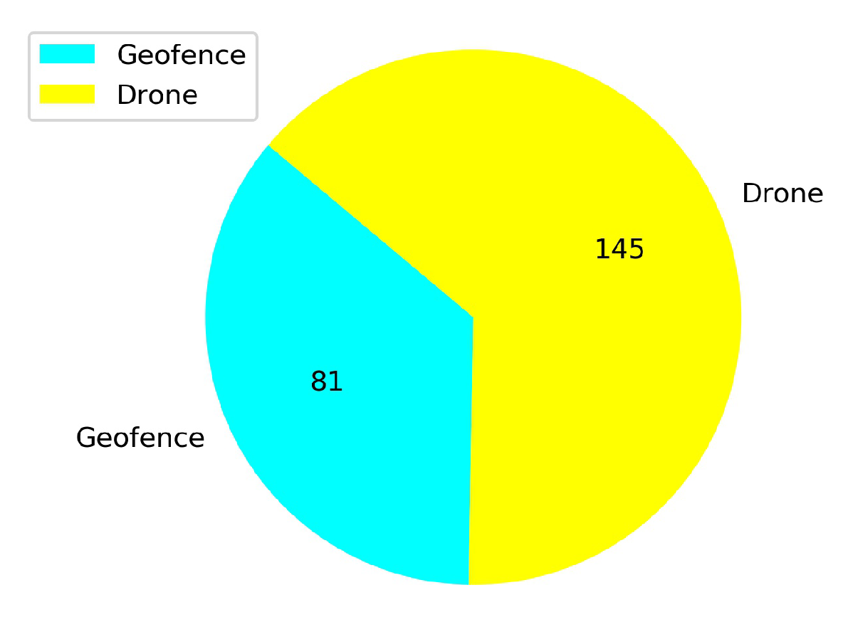 Sensors 20 02320 g026 Sensors 20 02320 g026
