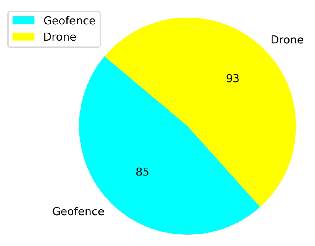 Sensors 20 02320 g027 Sensors 20 02320 g027