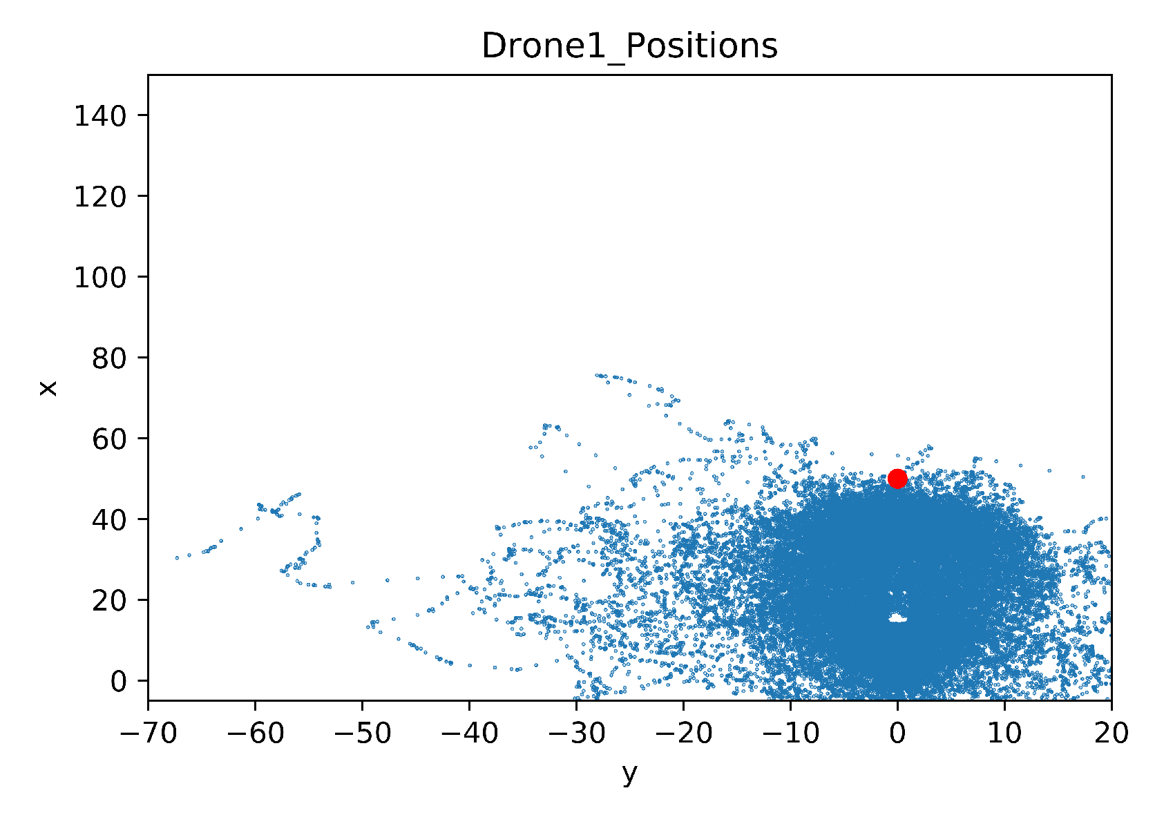Sensors 20 02320 g028 Sensors 20 02320 g028