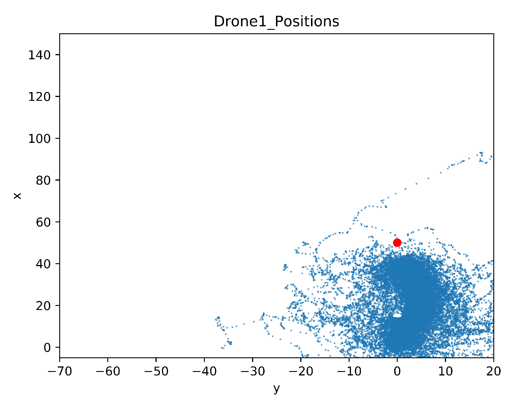 Sensors 20 02320 g029 Sensors 20 02320 g029
