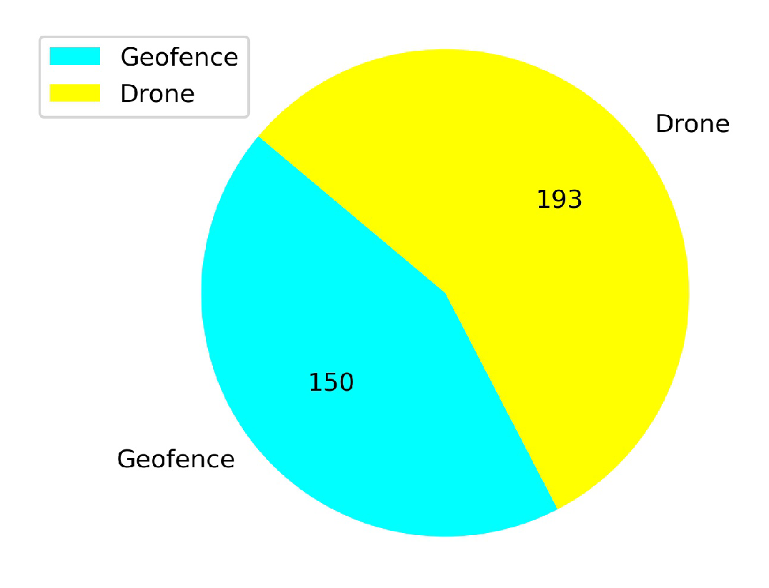 Sensors 20 02320 g030 Sensors 20 02320 g030