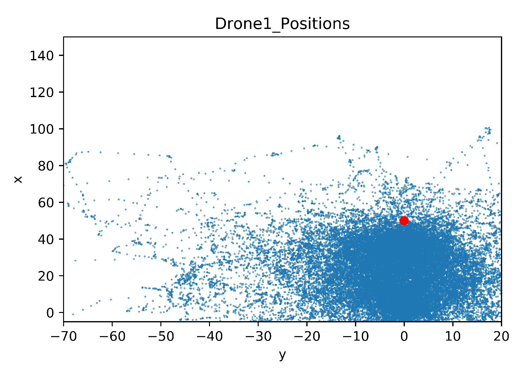 Sensors 20 02320 g032 Sensors 20 02320 g032