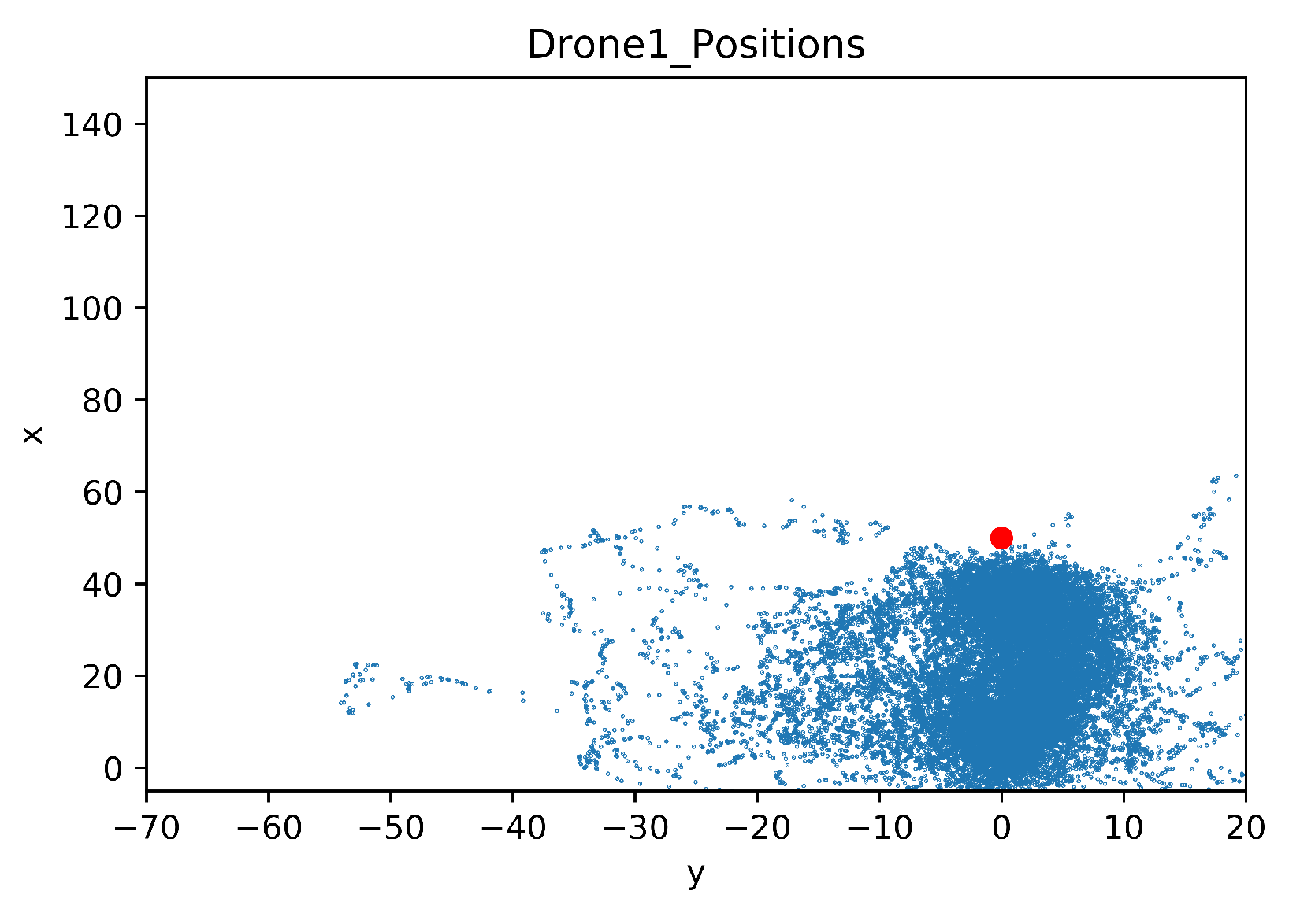 Sensors 20 02320 g033 Sensors 20 02320 g033