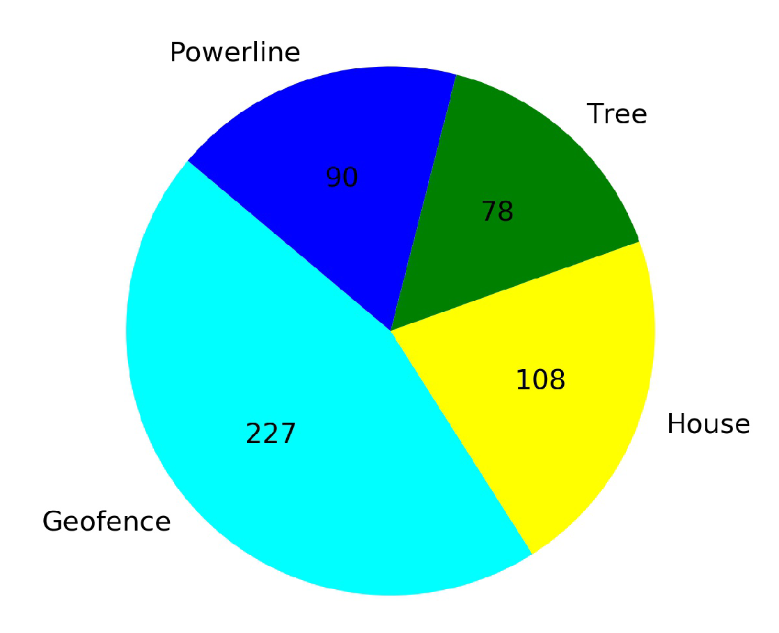 Sensors 20 02320 g034 Sensors 20 02320 g034