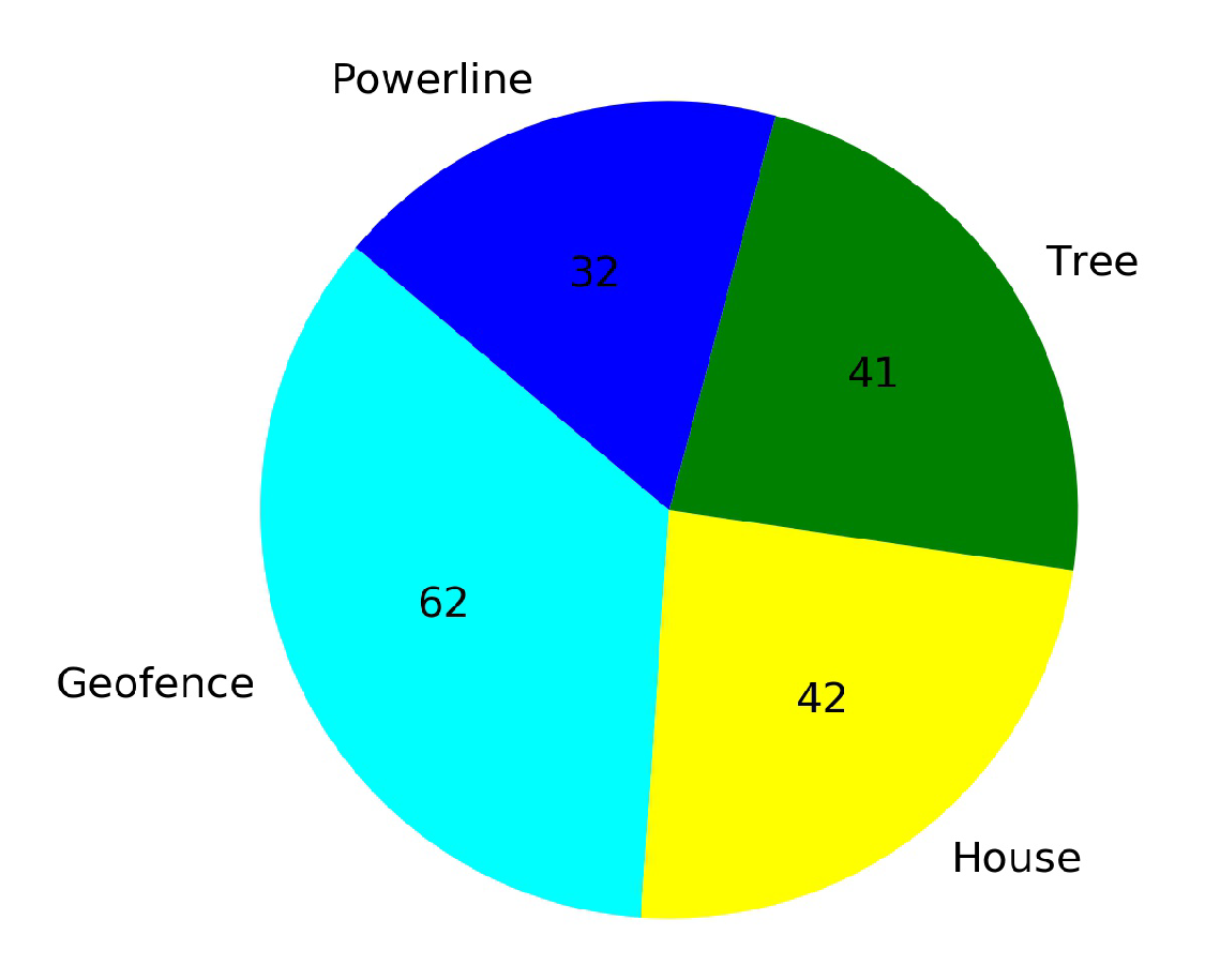 Sensors 20 02320 g035 Sensors 20 02320 g035