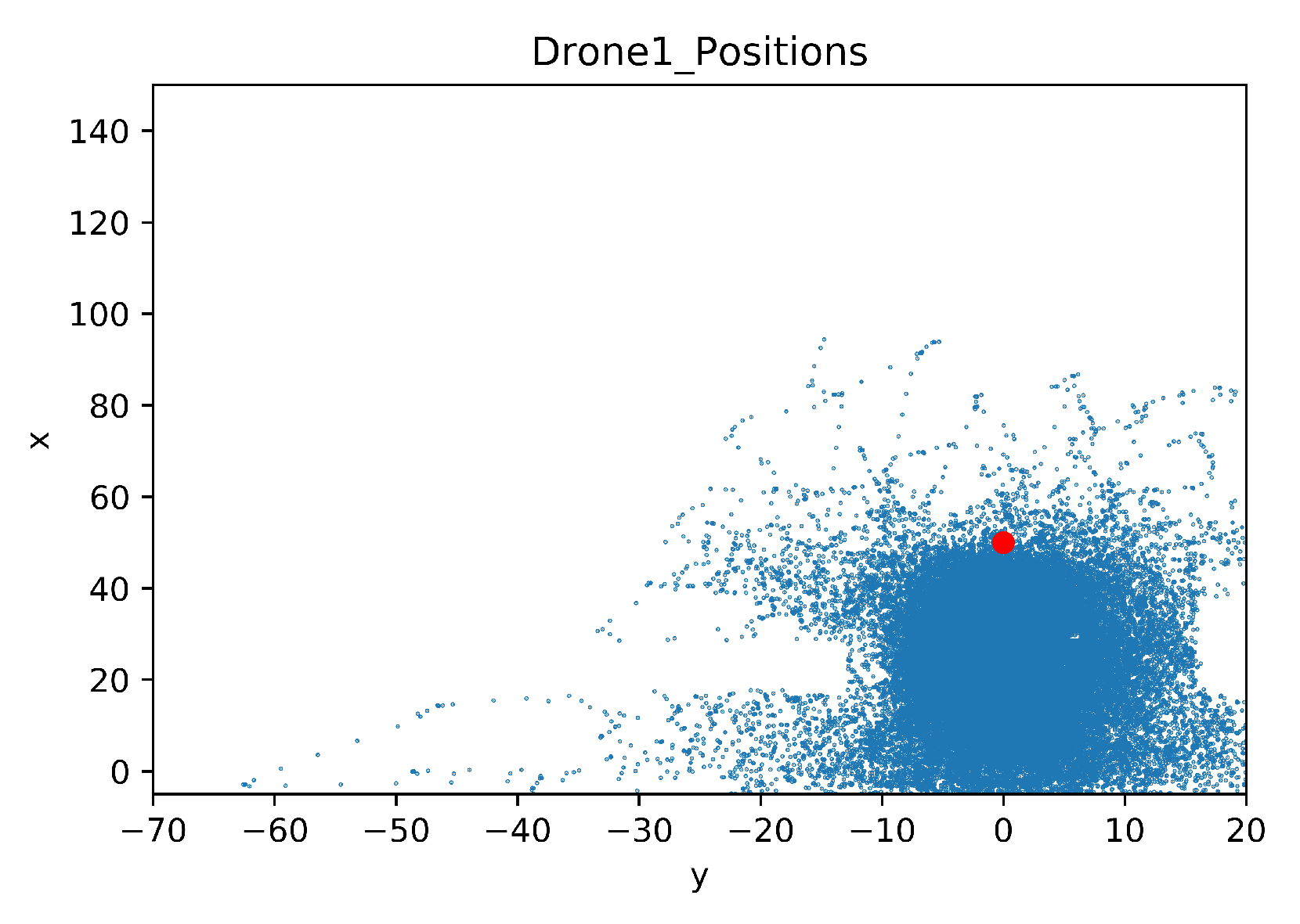 Sensors 20 02320 g036 Sensors 20 02320 g036