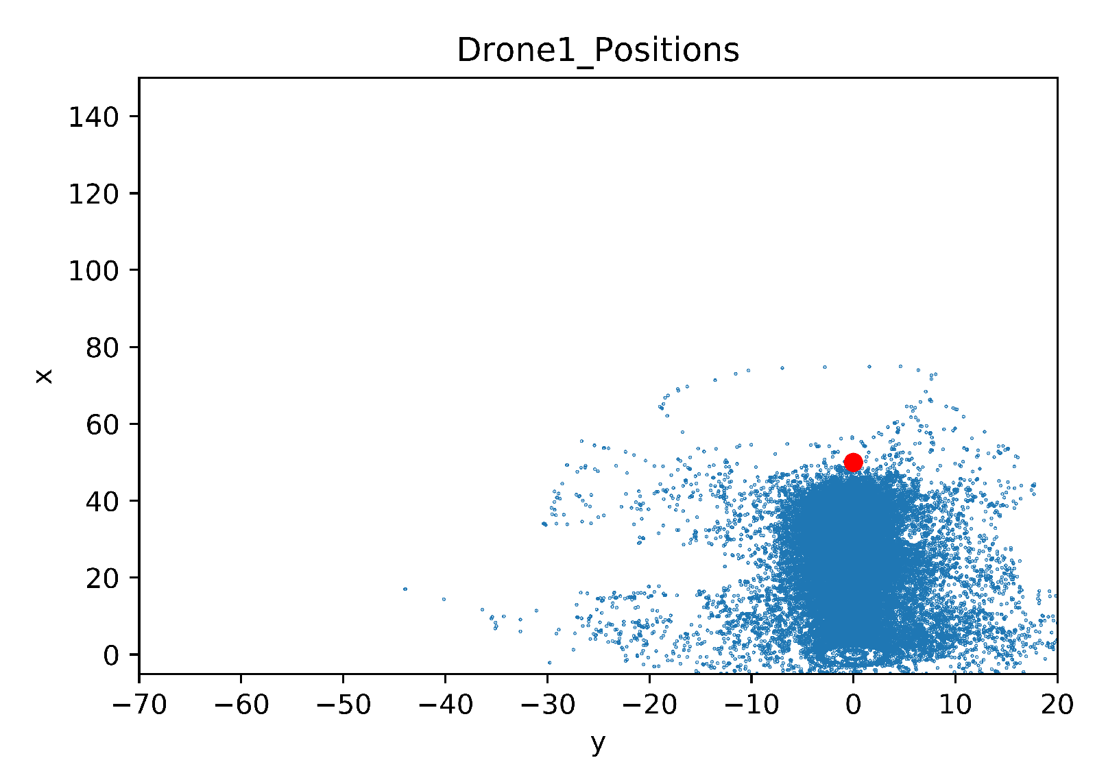 Sensors 20 02320 g037 Sensors 20 02320 g037