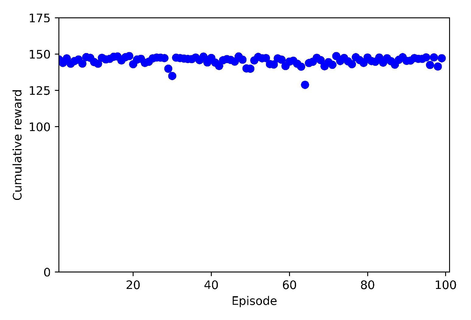 Sensors 20 02320 g038 Sensors 20 02320 g038