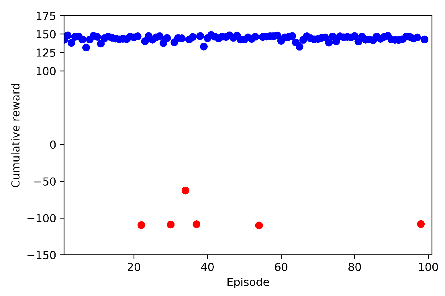 Sensors 20 02320 g039 Sensors 20 02320 g039