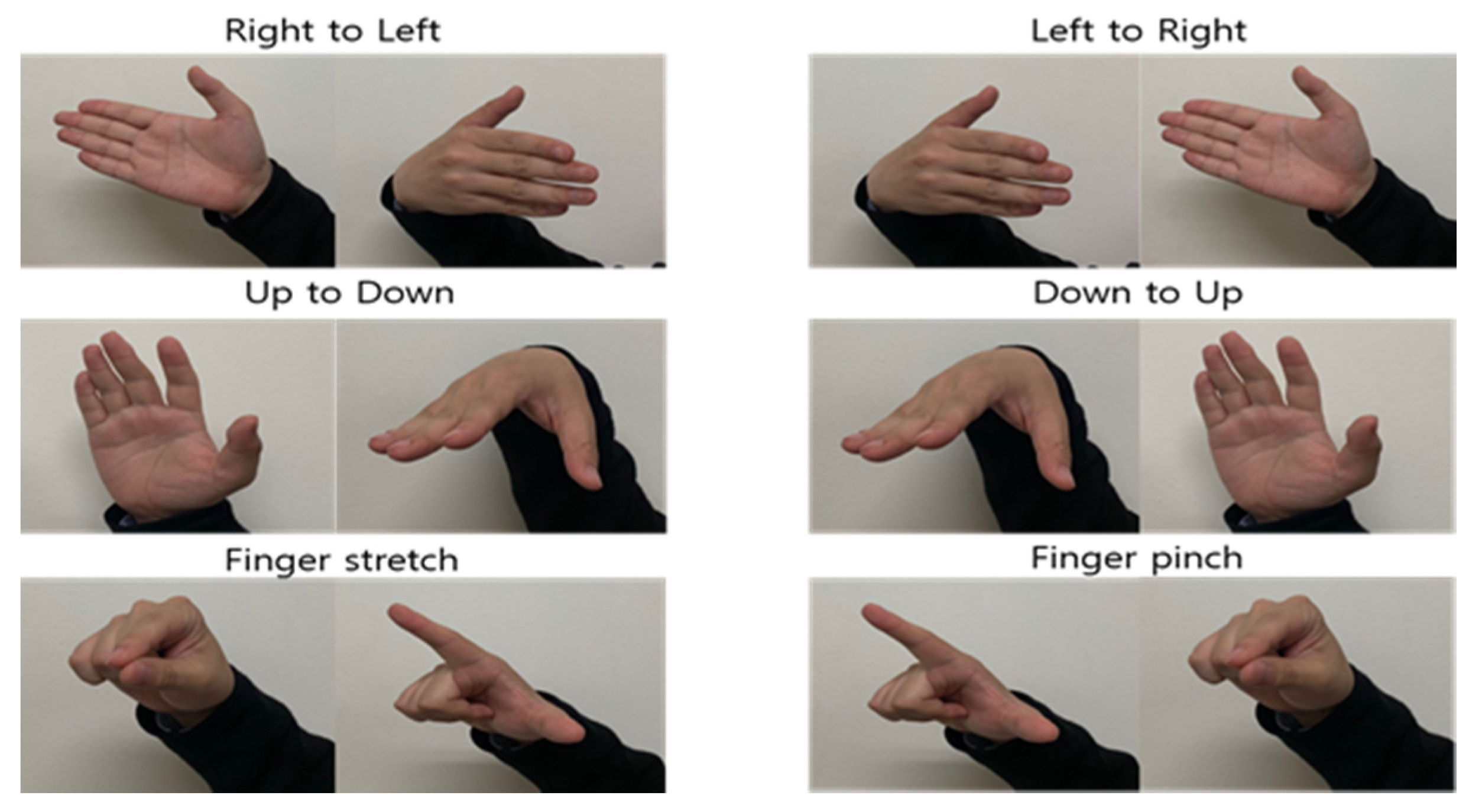 figure-from-a-hand-gesture-recognition-using-single-channel-my-xxx