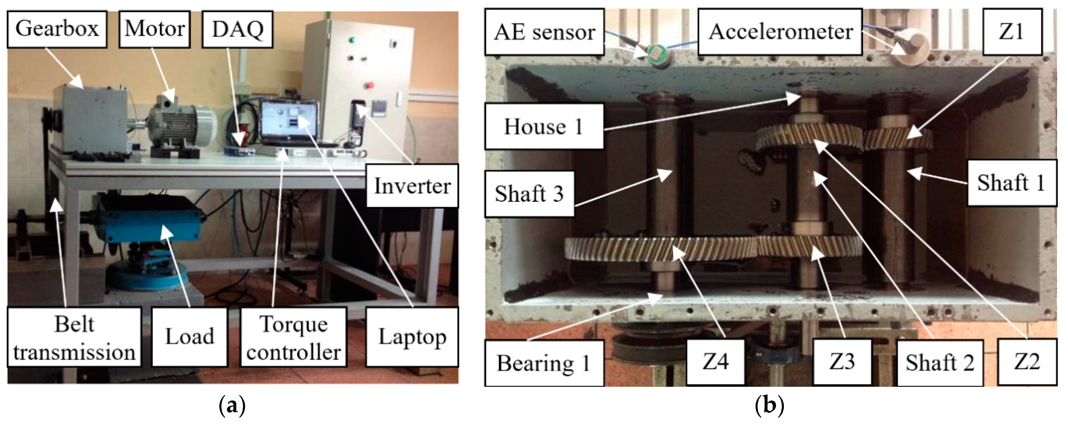 Sensors 20 02339 g006 Sensors 20 02339 g006