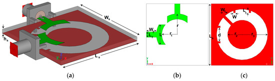 Dual-polarized slot antenna for millimeter waves frequency