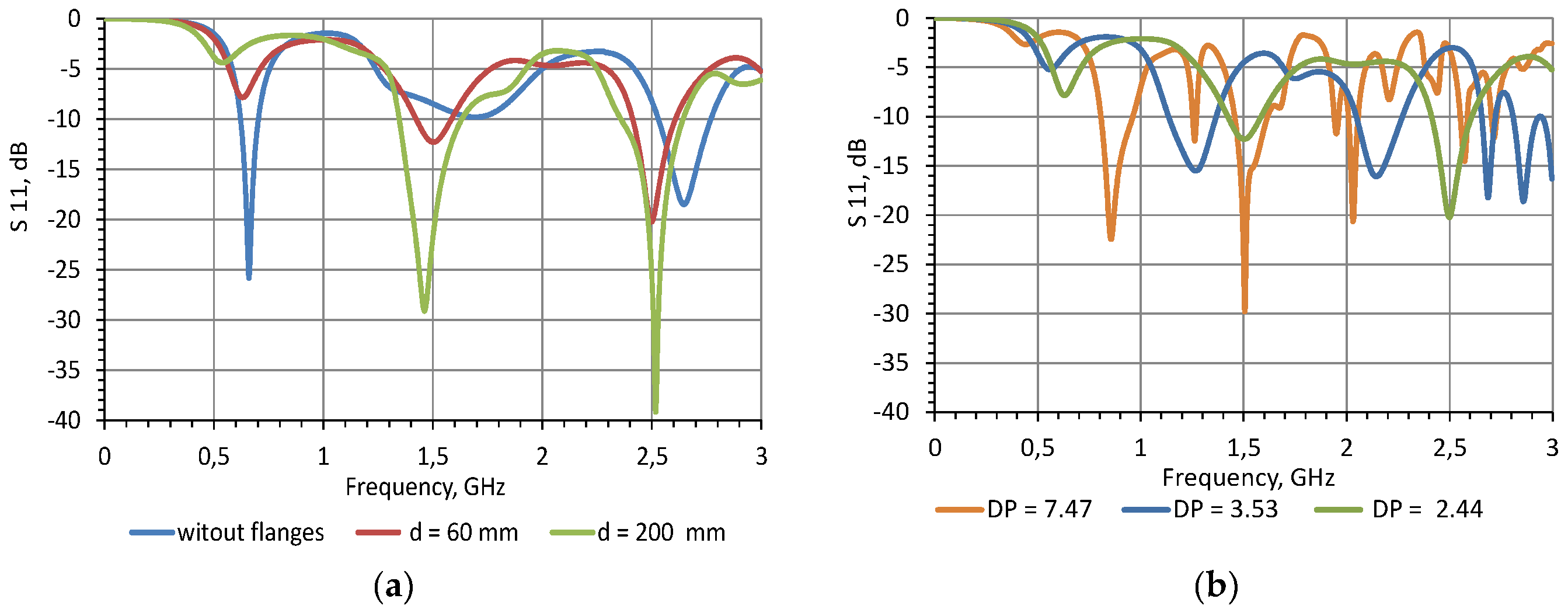 Sensors 20 02374 g004 Sensors 20 02374 g004
