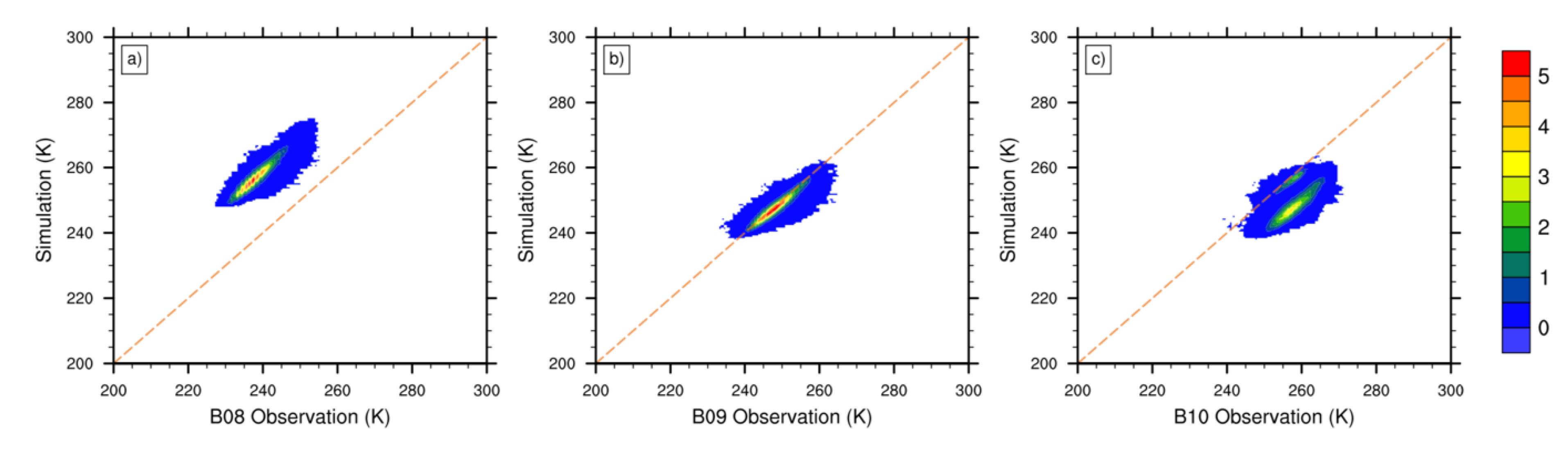 Sensors 20 02394 g013 Sensors 20 02394 g013