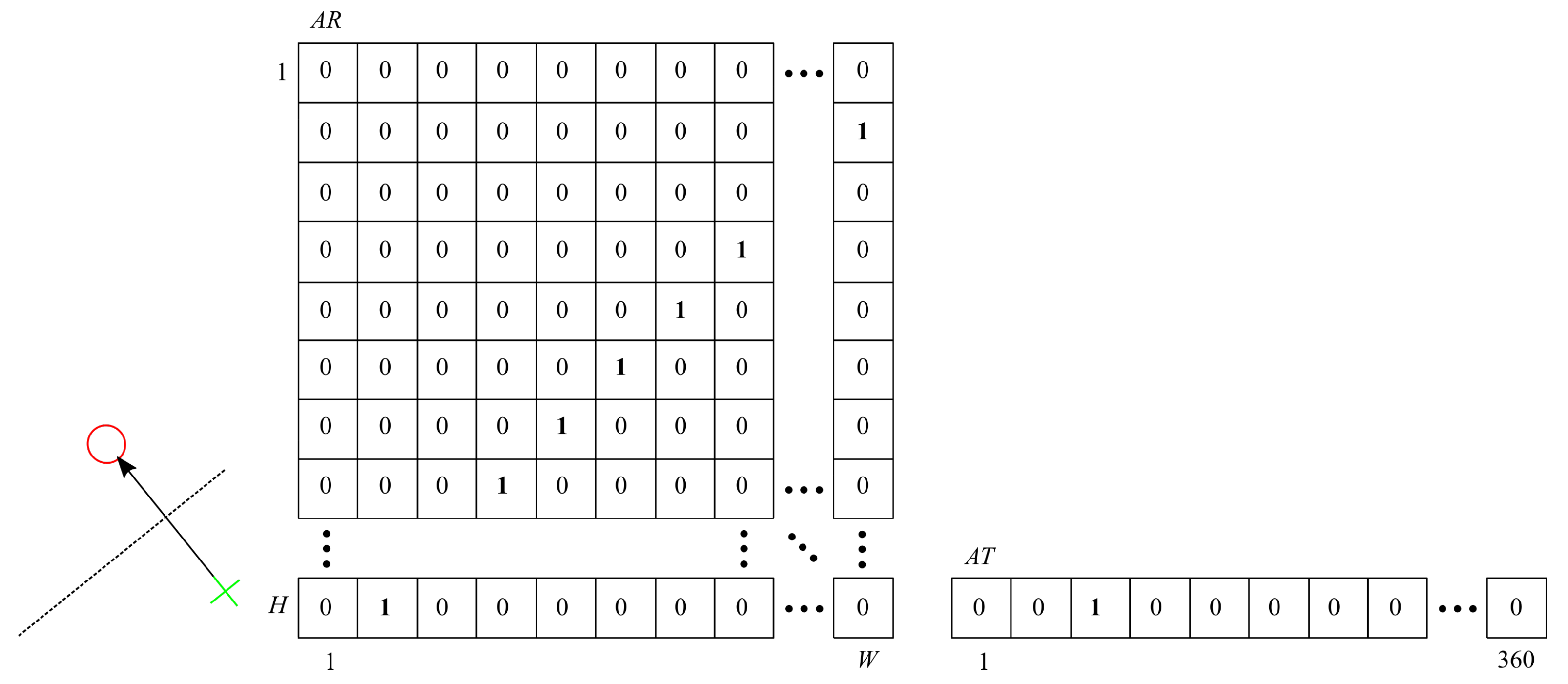Sensors 20 02401 g006