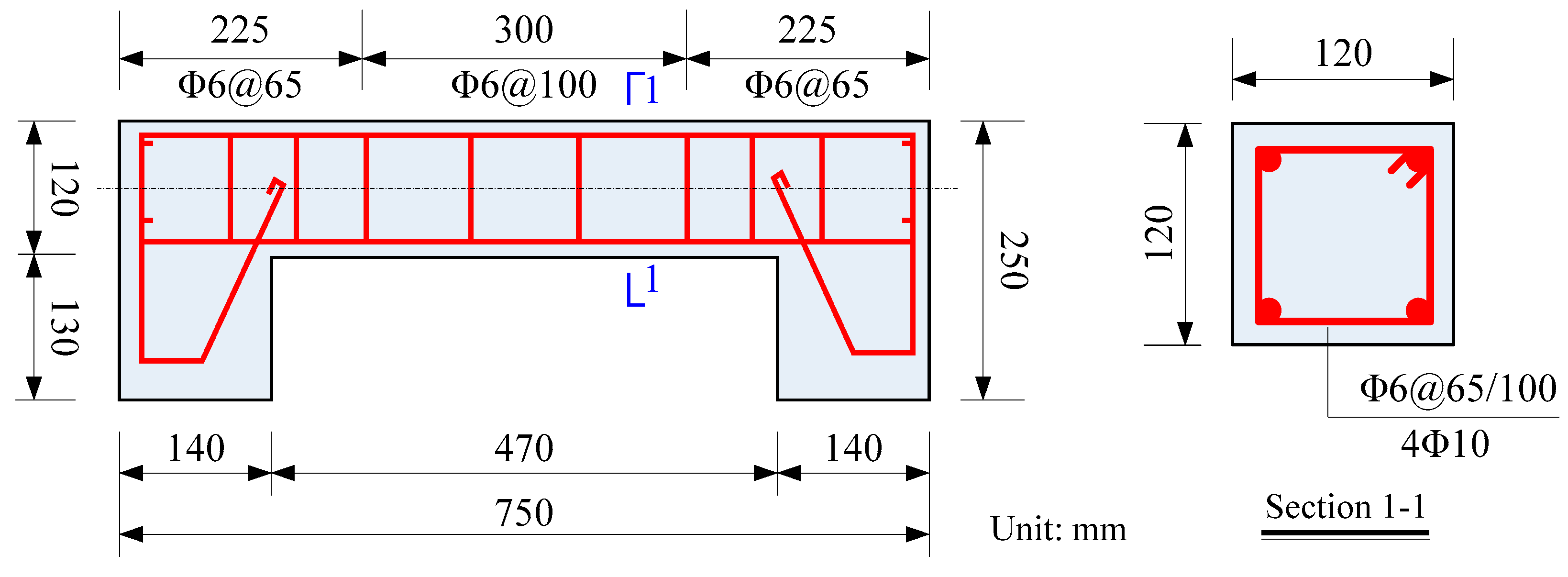 Sensors 20 02412 g001