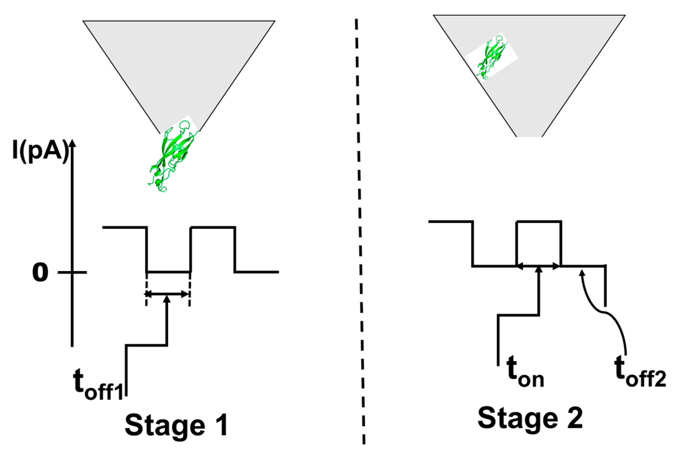 Sensors 20 02420 sch002