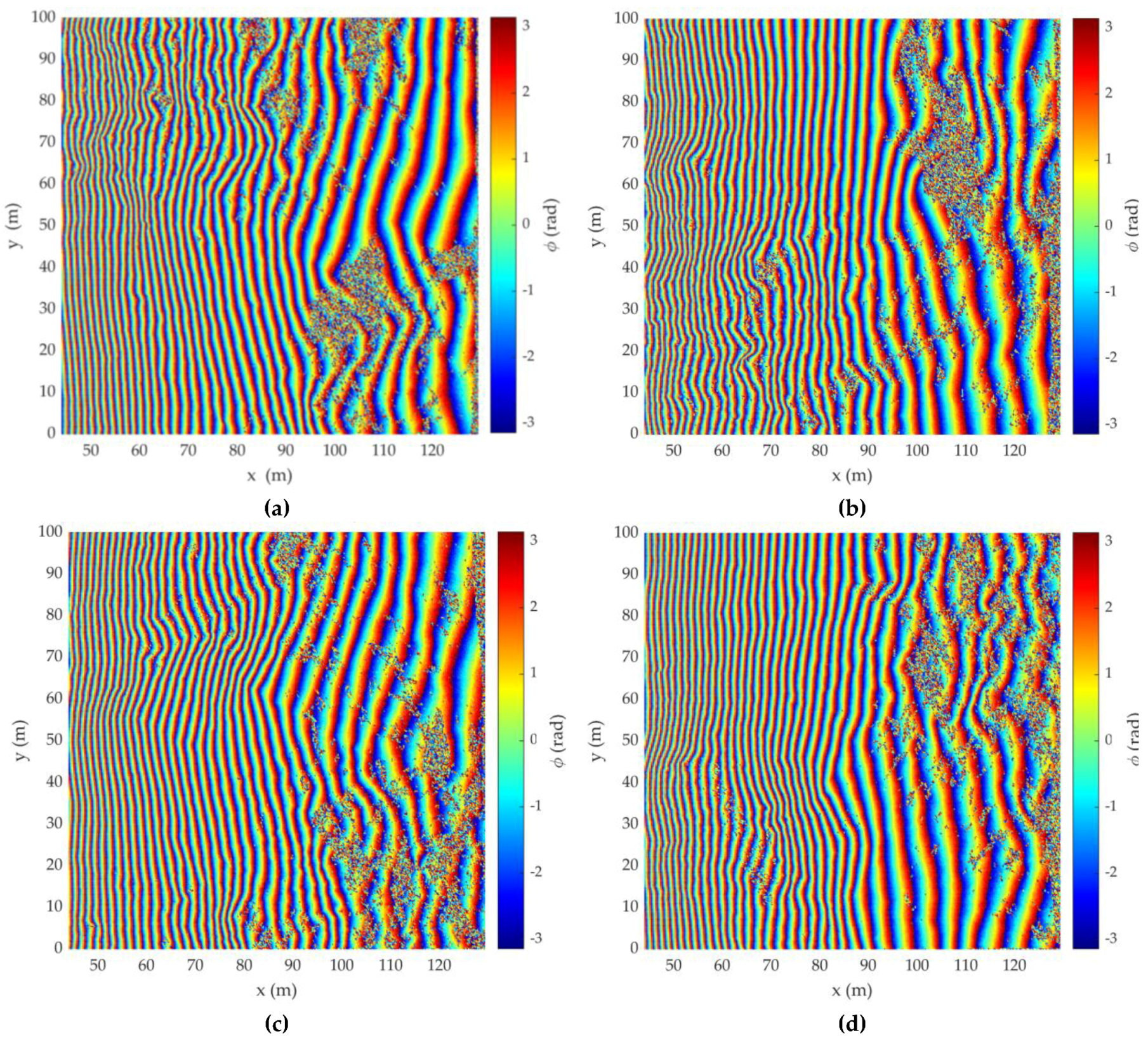 Sensors 20 02422 g004 Sensors 20 02422 g004