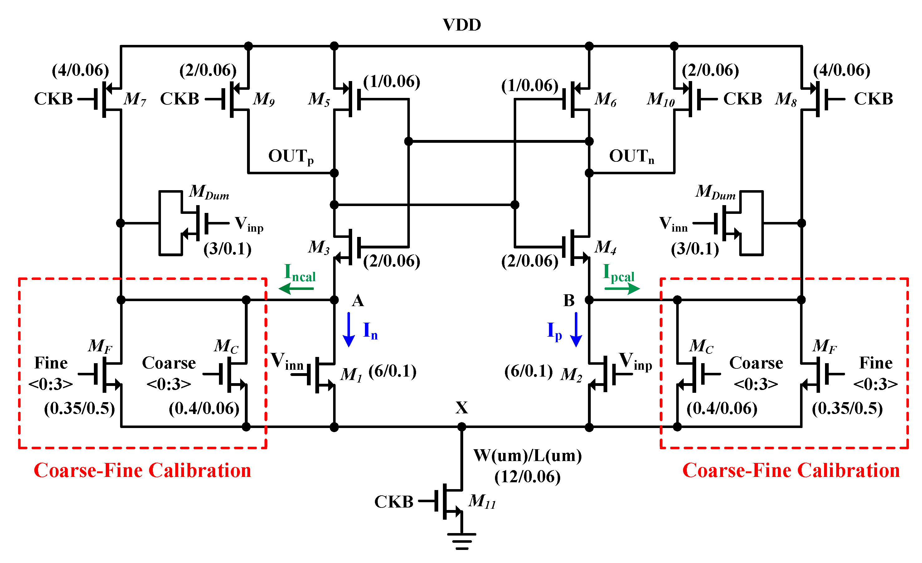 Advanced ADC Analysis: Positioning and Back Timing - GameLeap