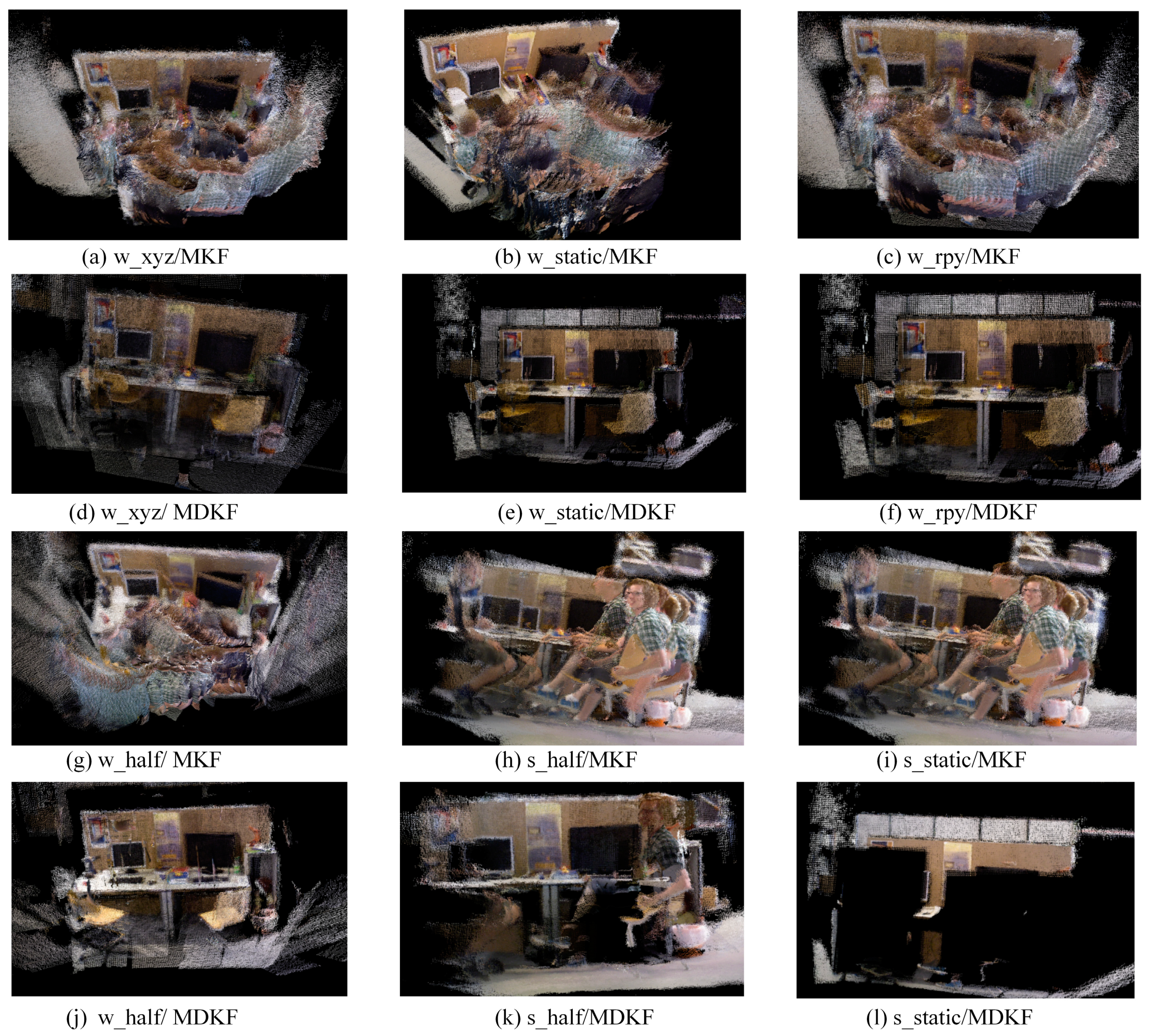 Sensors Free Full Text Sgc Vslam A Semantic And Geometric Constraints Vslam For Dynamic Indoor Environments Html