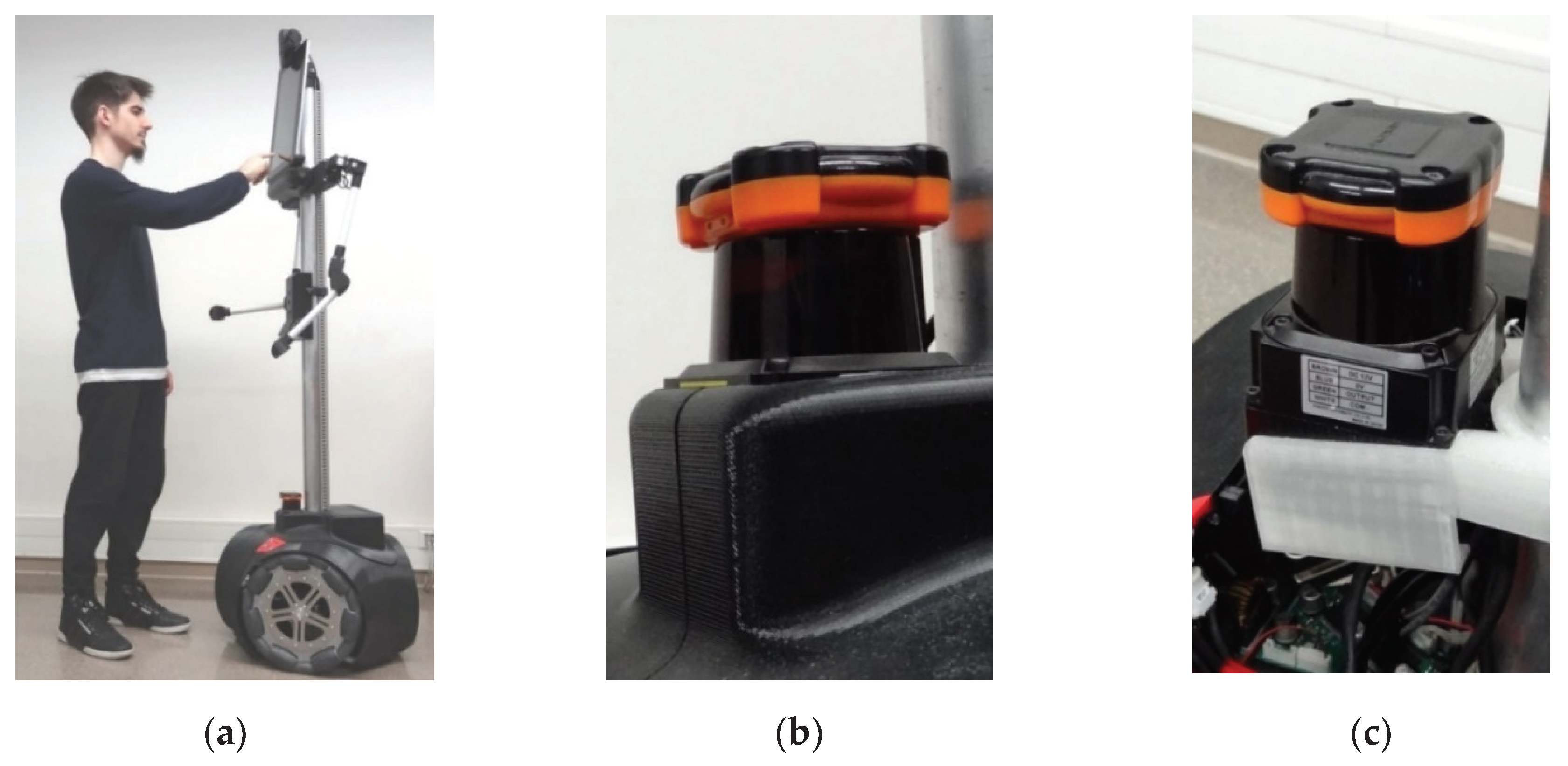 Sensors 20 02500 g001 Sensors 20 02500 g001