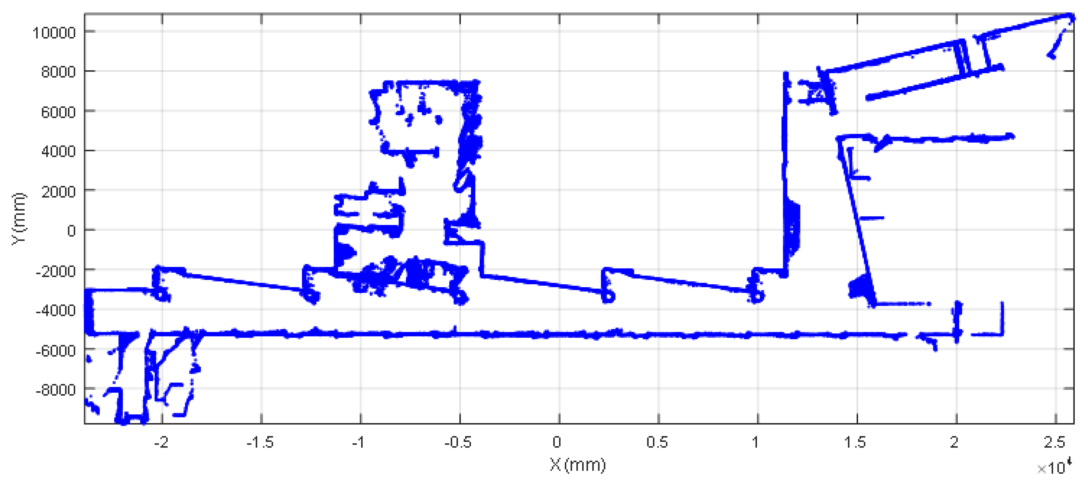 Sensors 20 02500 g002 Sensors 20 02500 g002